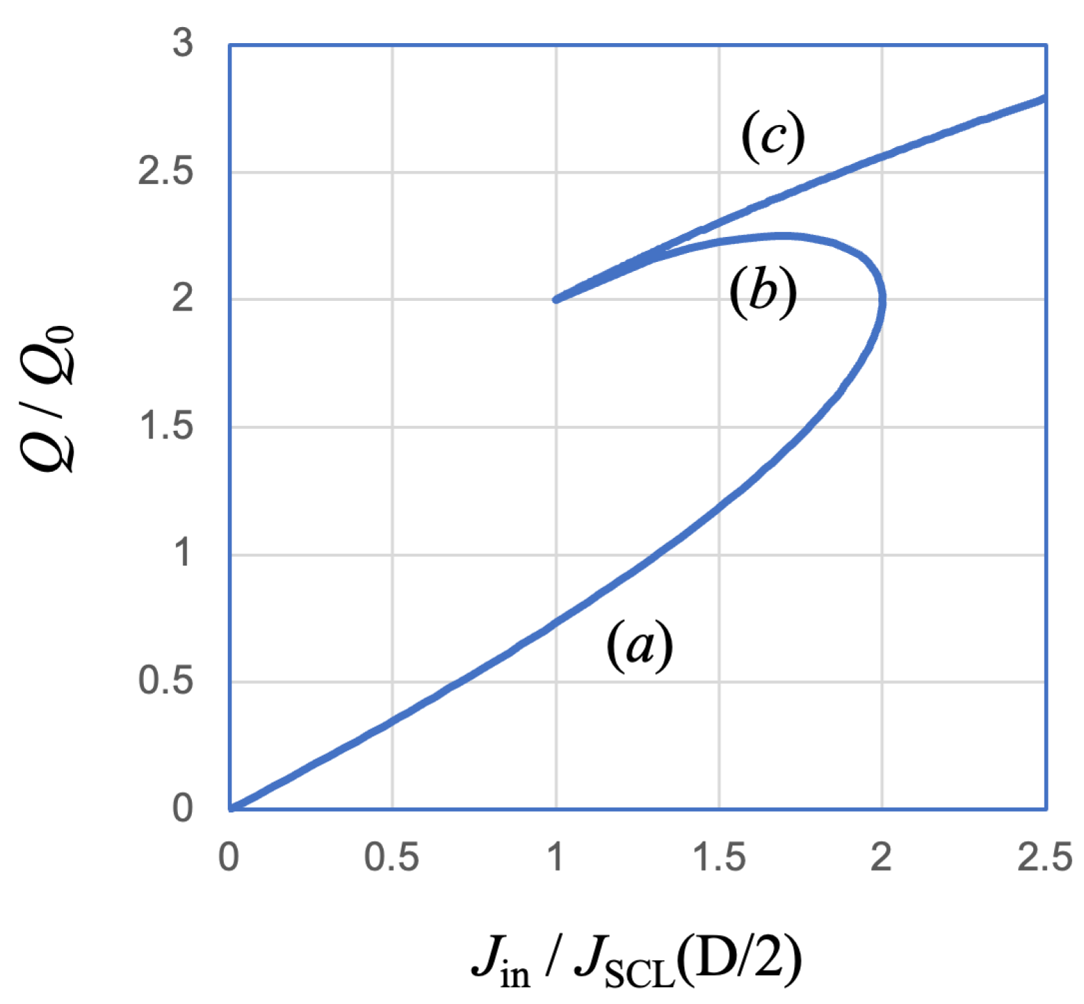 Plasma 07 00003 g010