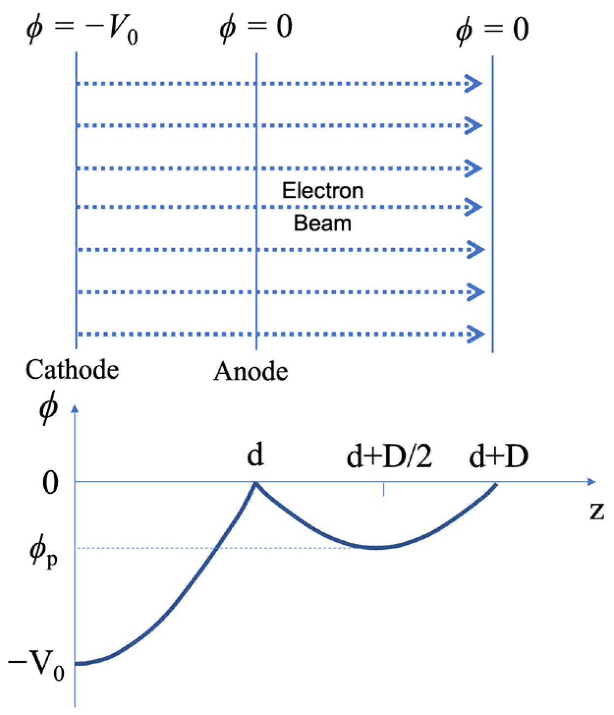 Plasma 07 00003 g011
