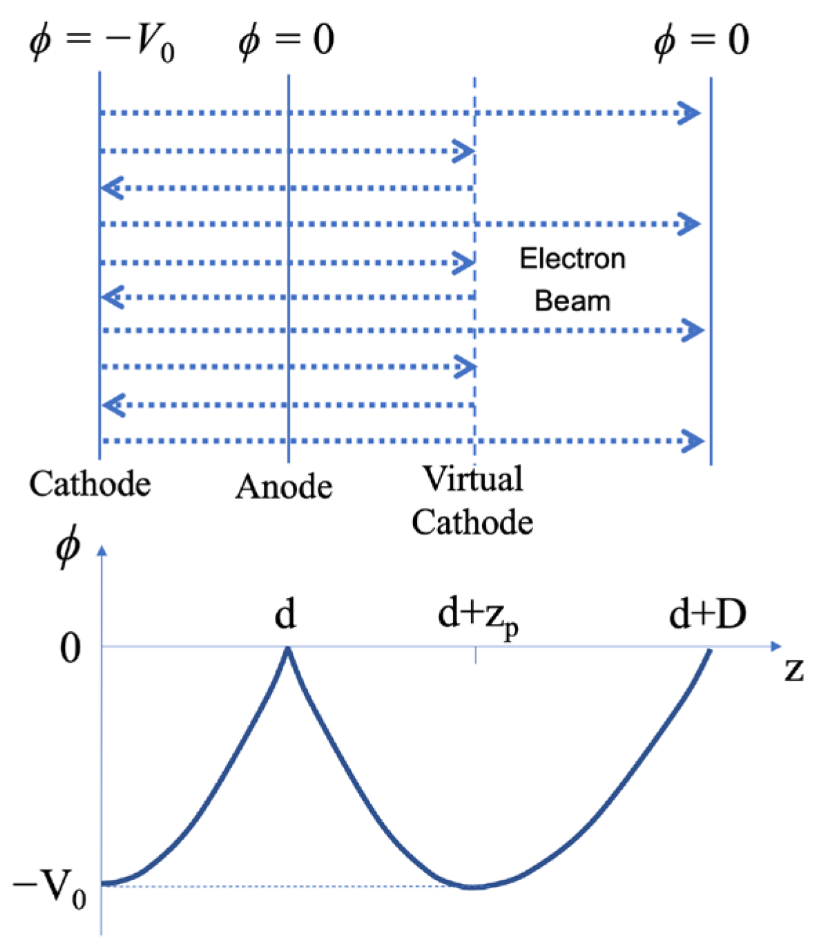 Plasma 07 00003 g013