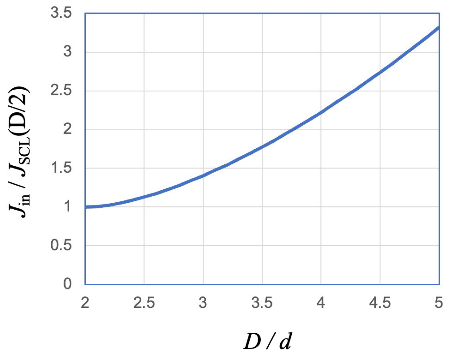 Plasma 07 00003 g014