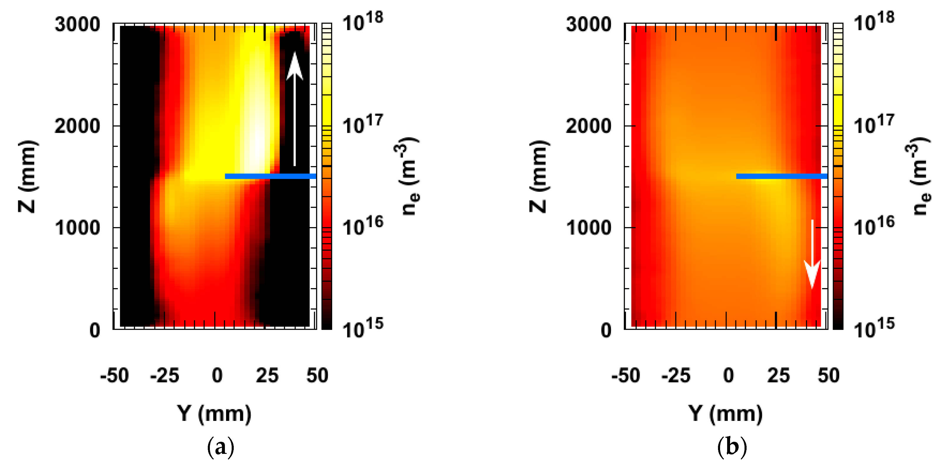 Plasma 07 00005 g009