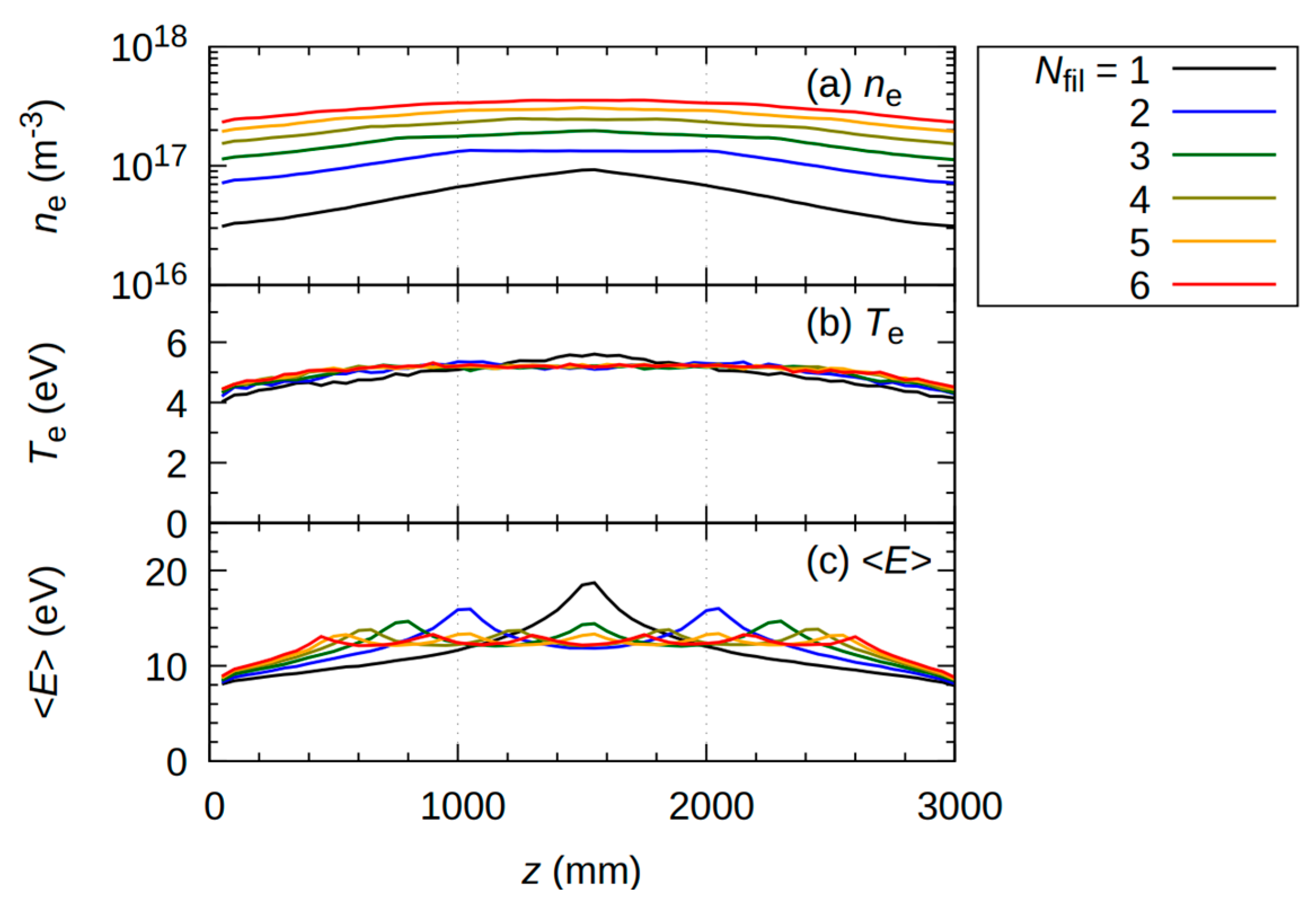 Plasma 07 00005 g010