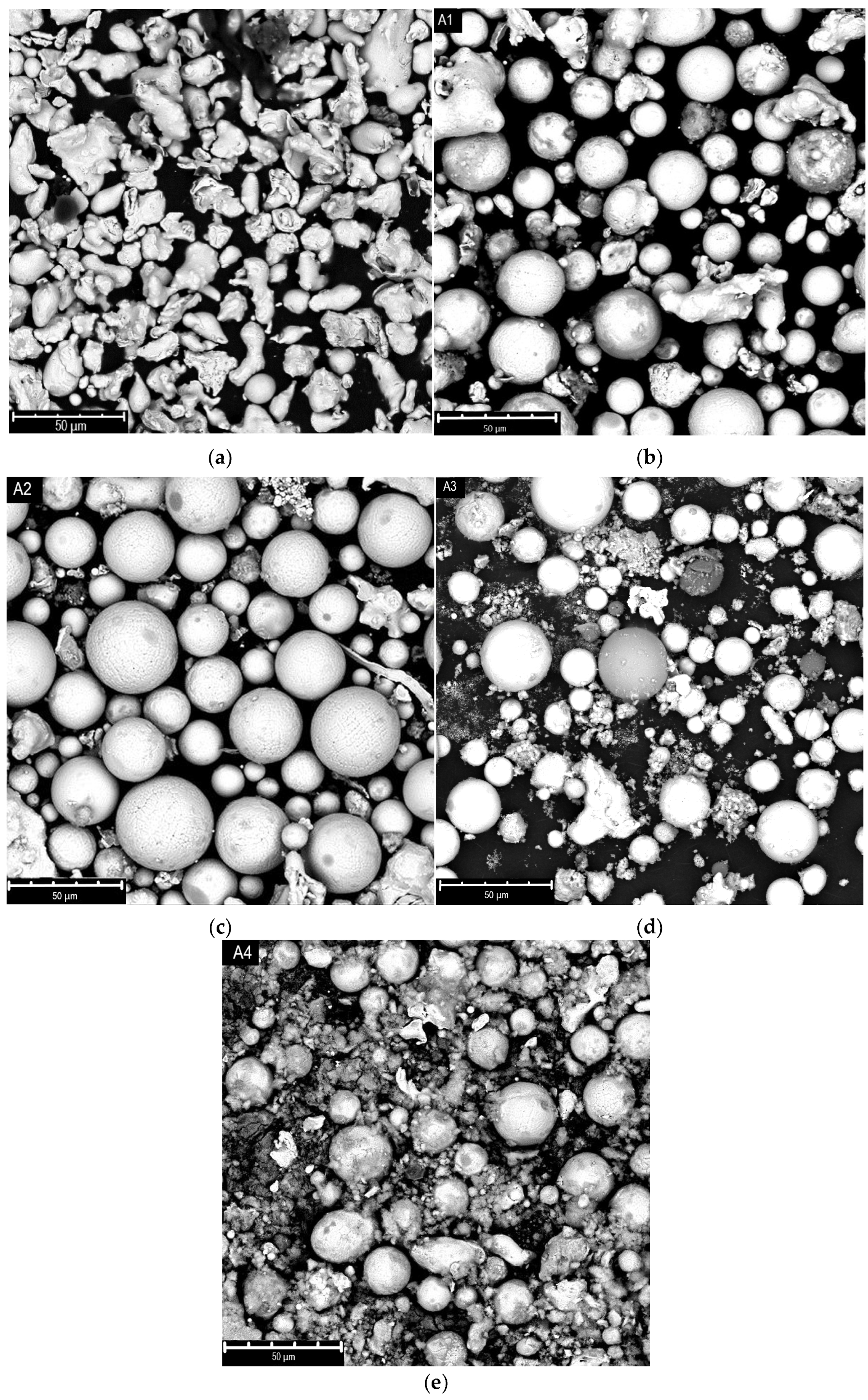 Plasma 07 00006 g003
