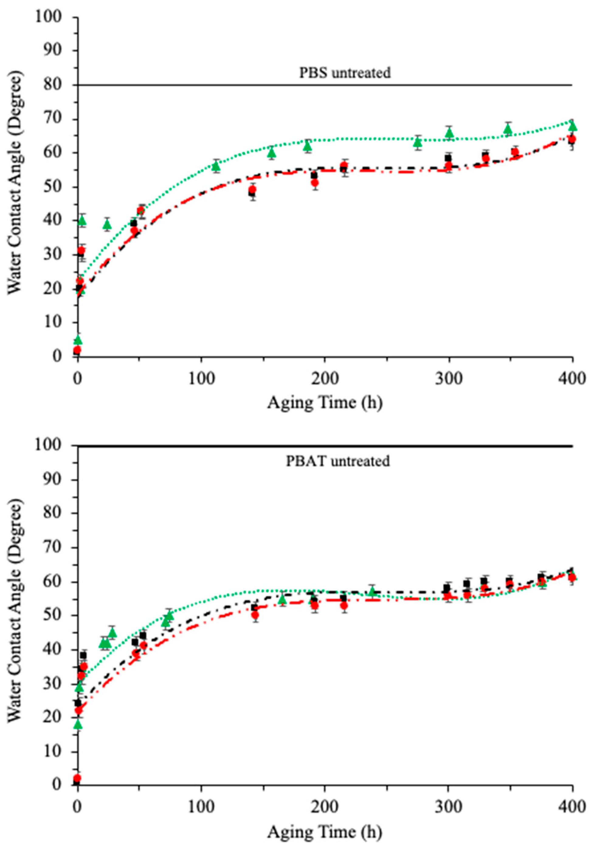 Plasma 07 00007 g004a