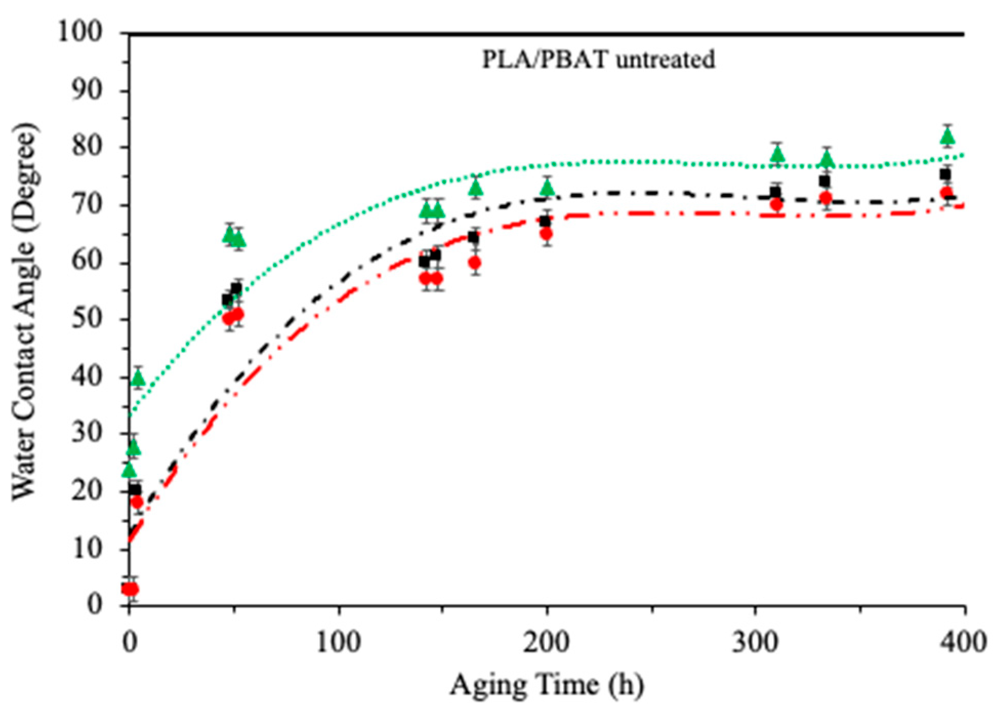 Plasma 07 00007 g004b