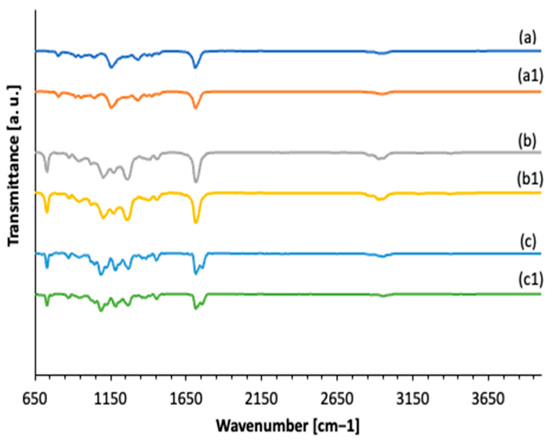 Plasma 07 00007 g005