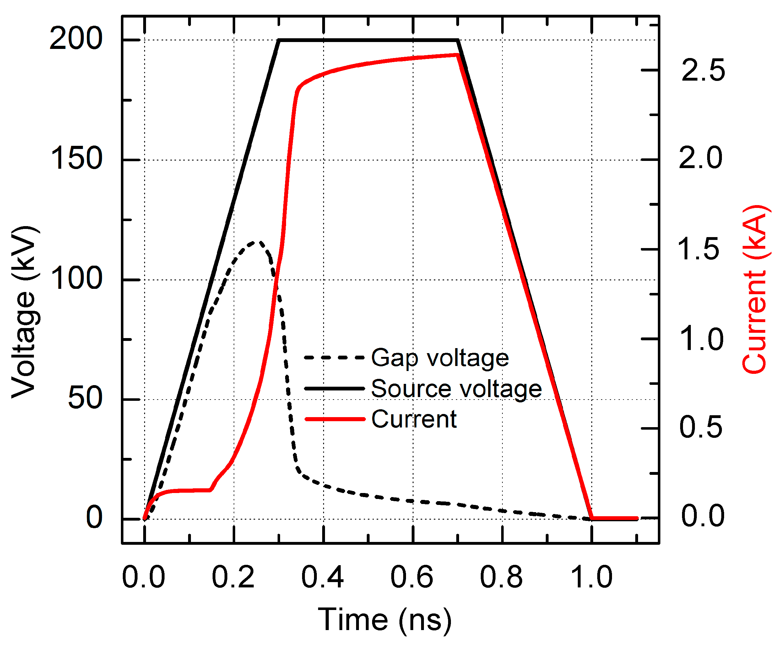 Plasma 07 00013 g002