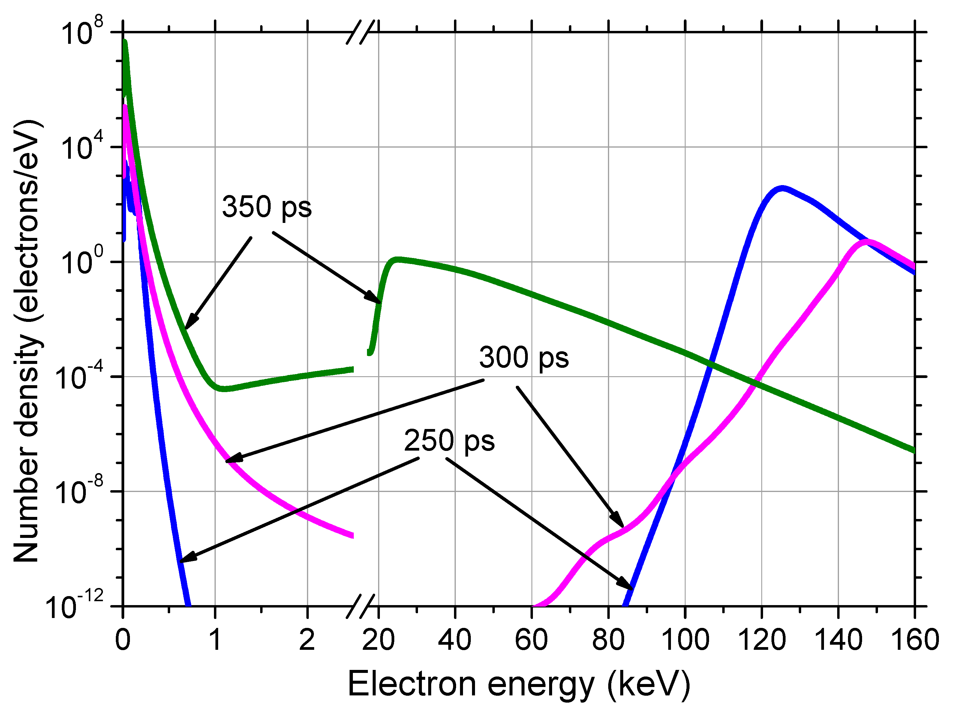 Plasma 07 00013 g004
