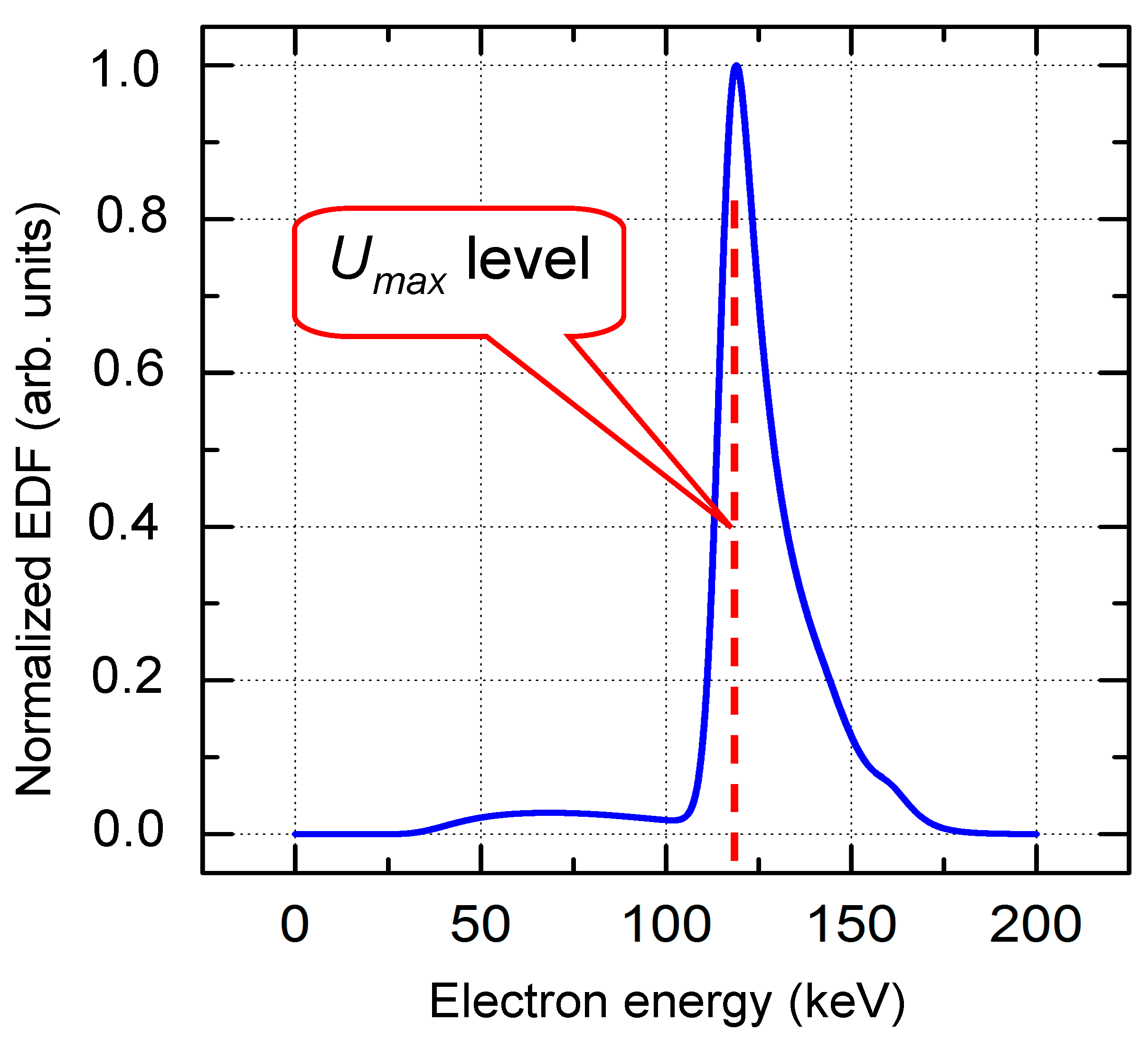 Plasma 07 00013 g005