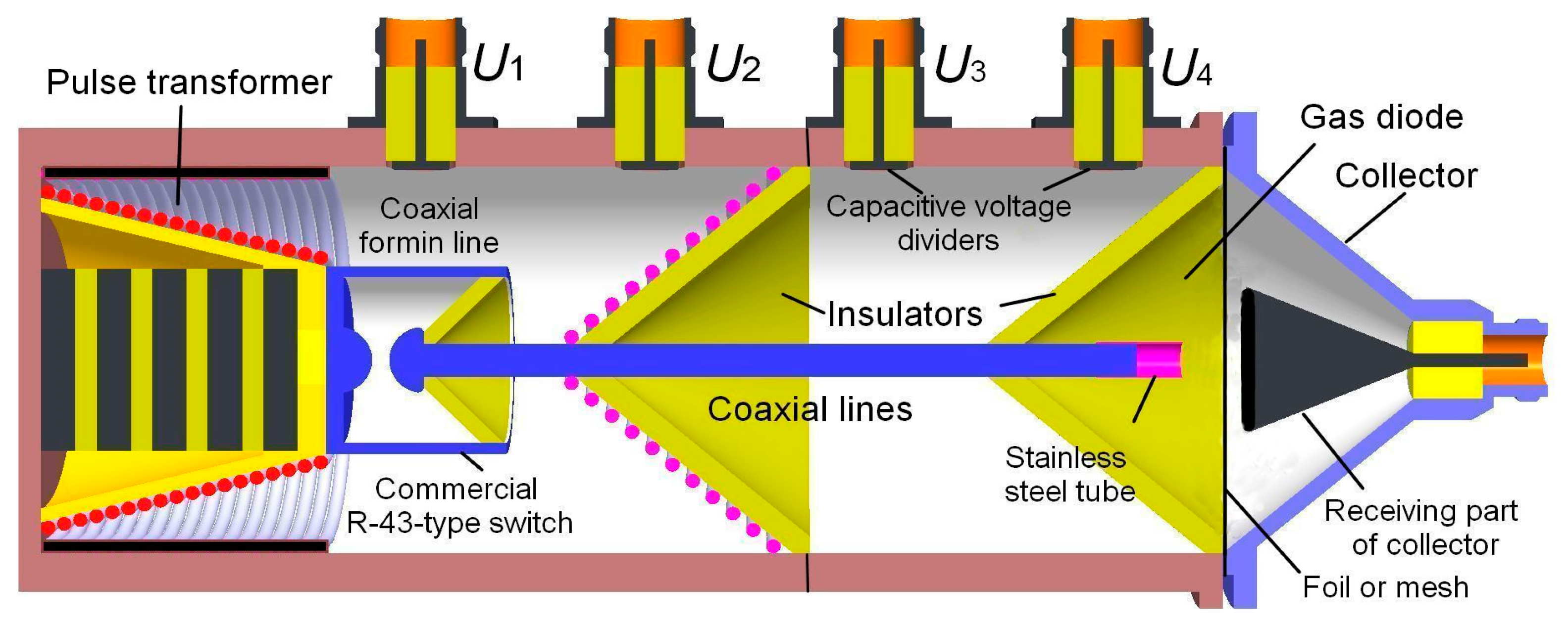 Plasma 07 00013 g006