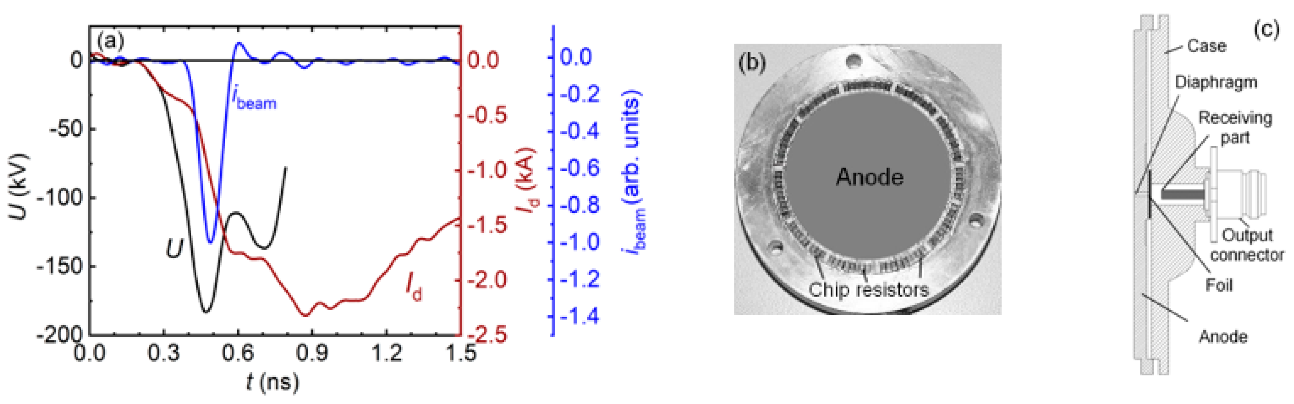 Plasma 07 00013 g008