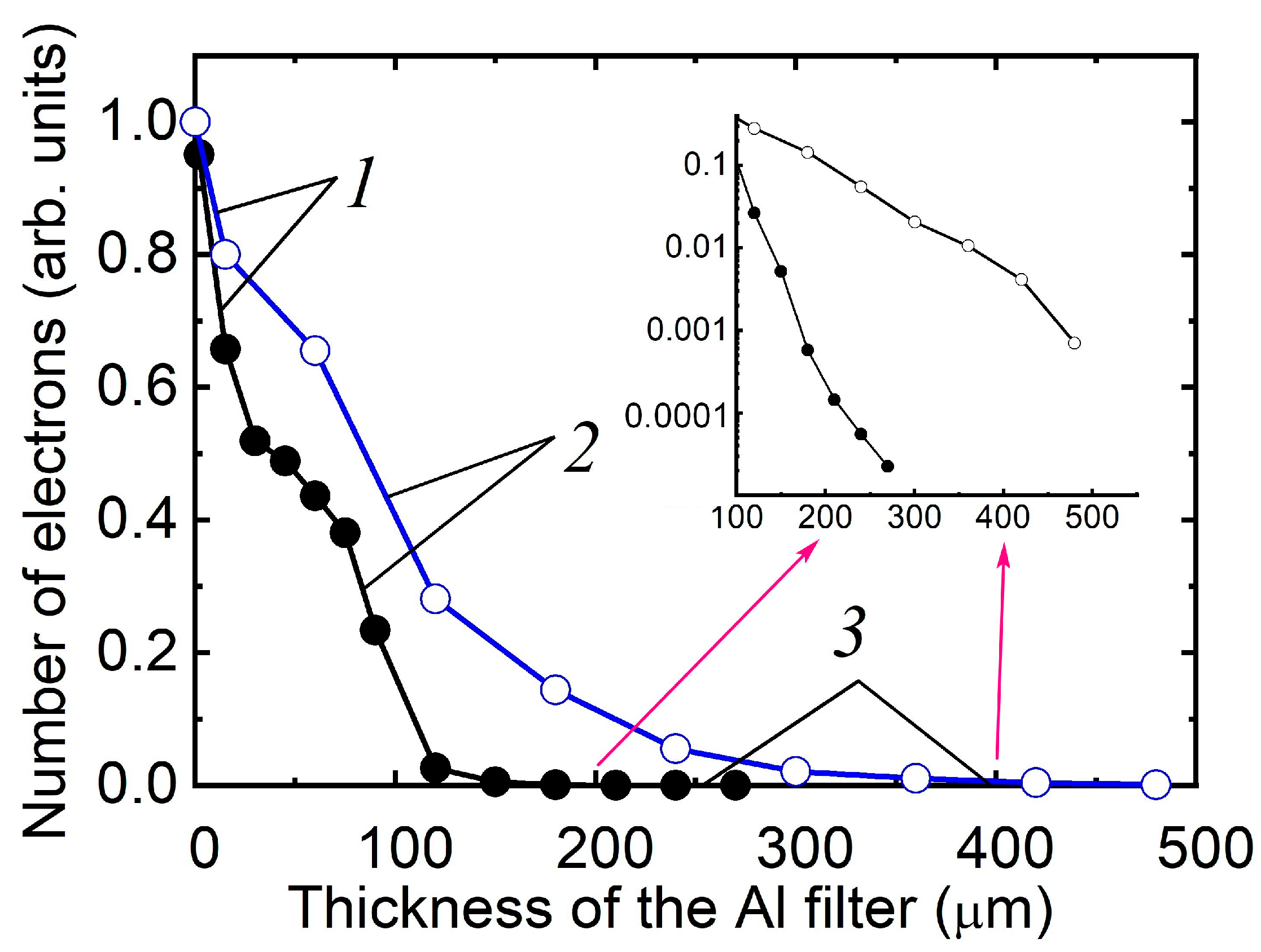 Plasma 07 00013 g010