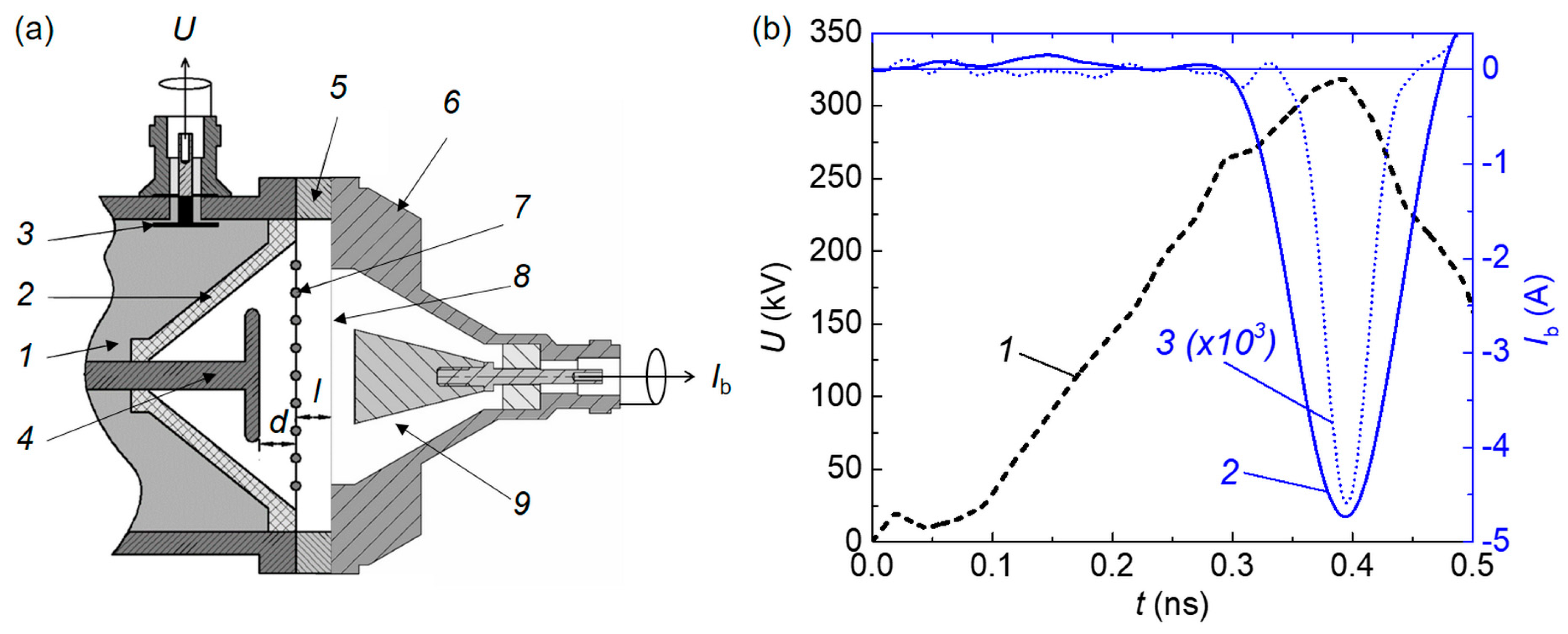 Plasma 07 00013 g014