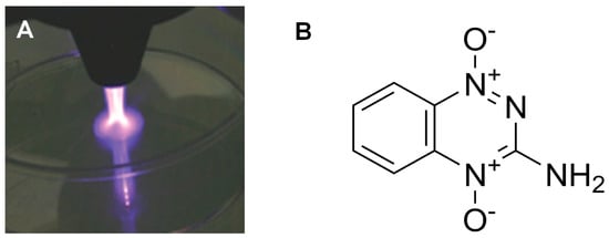 Plasma 07 00016 g004