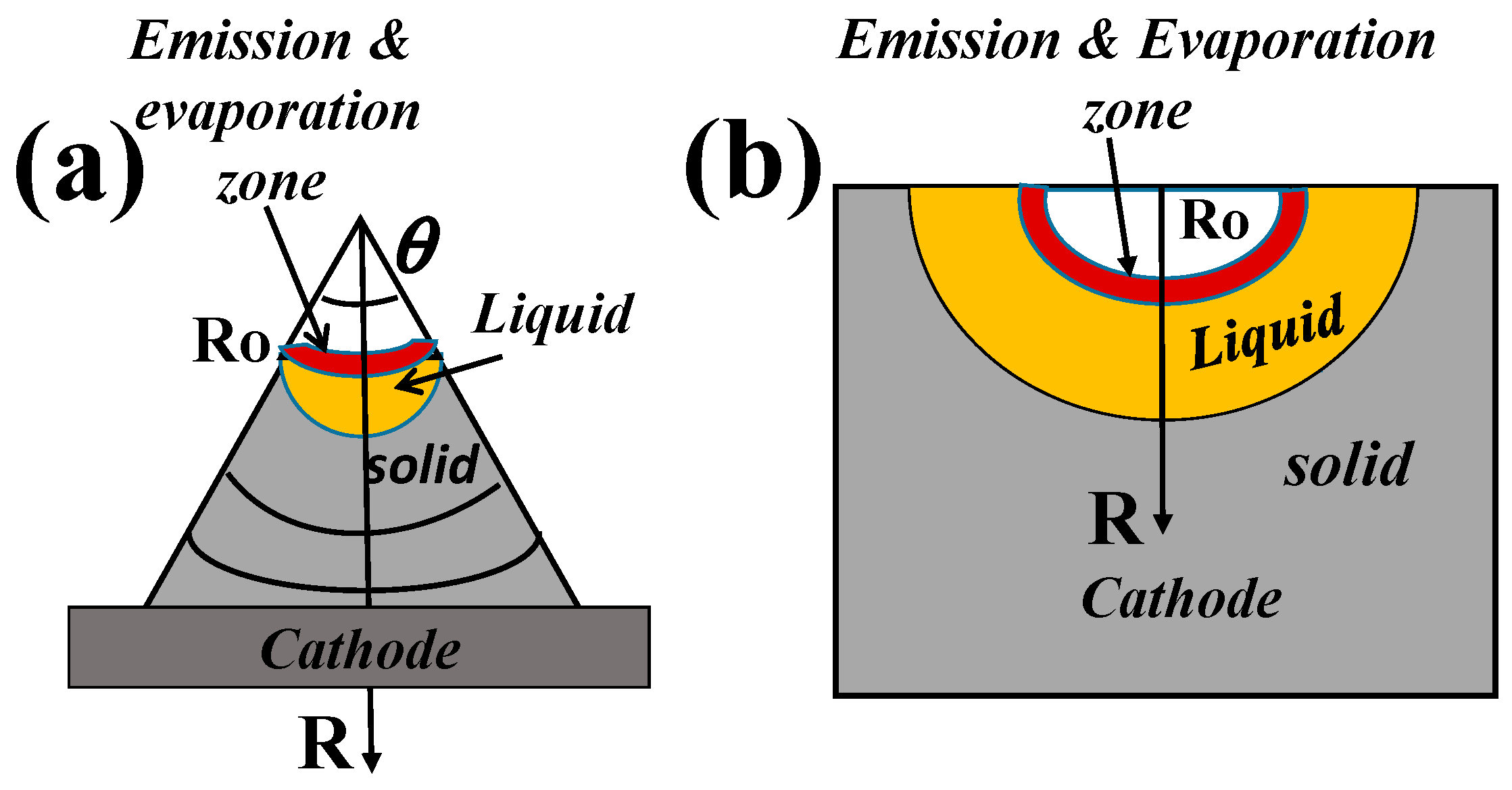 Plasma 07 00019 g003
