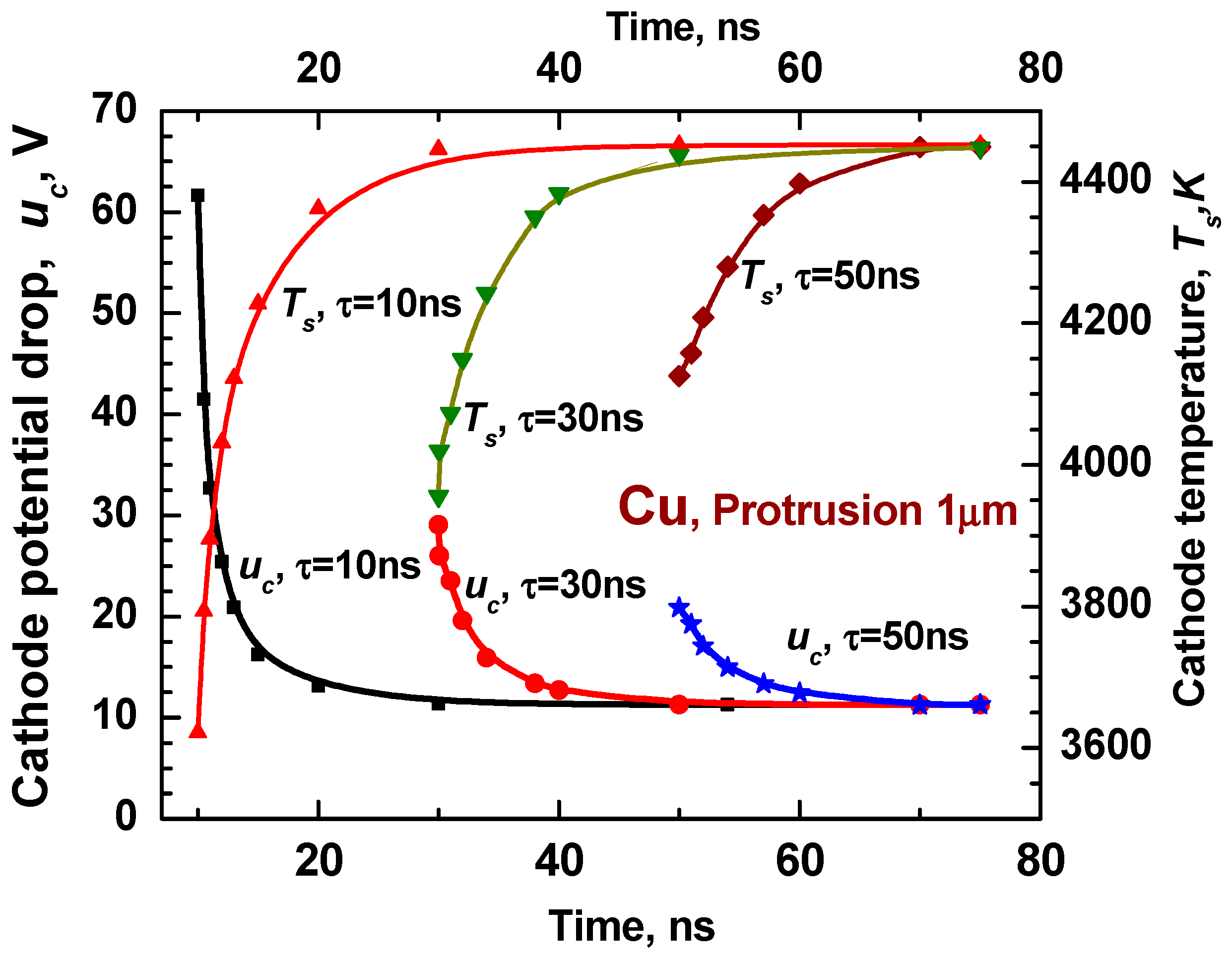 Plasma 07 00019 g007