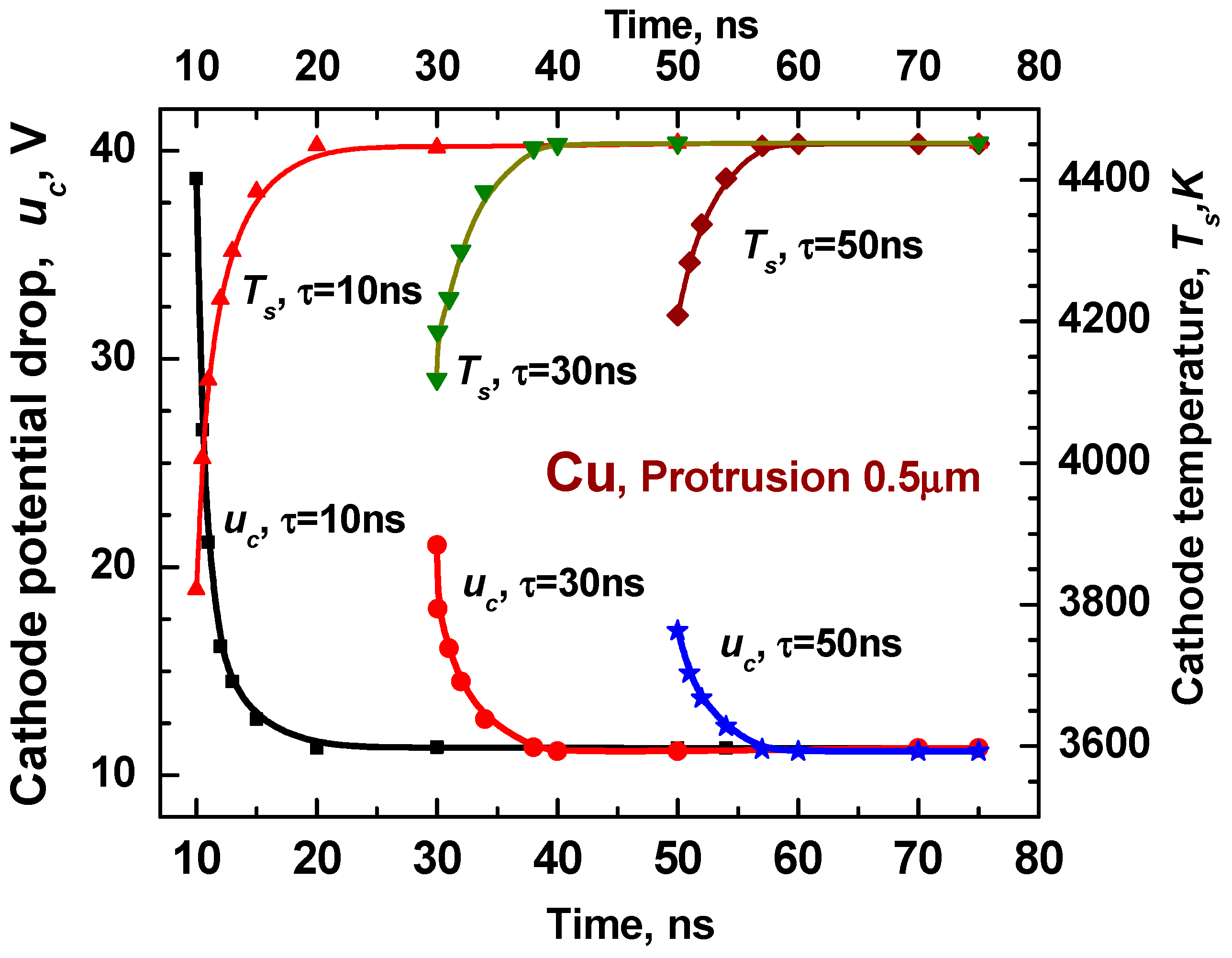 Plasma 07 00019 g008