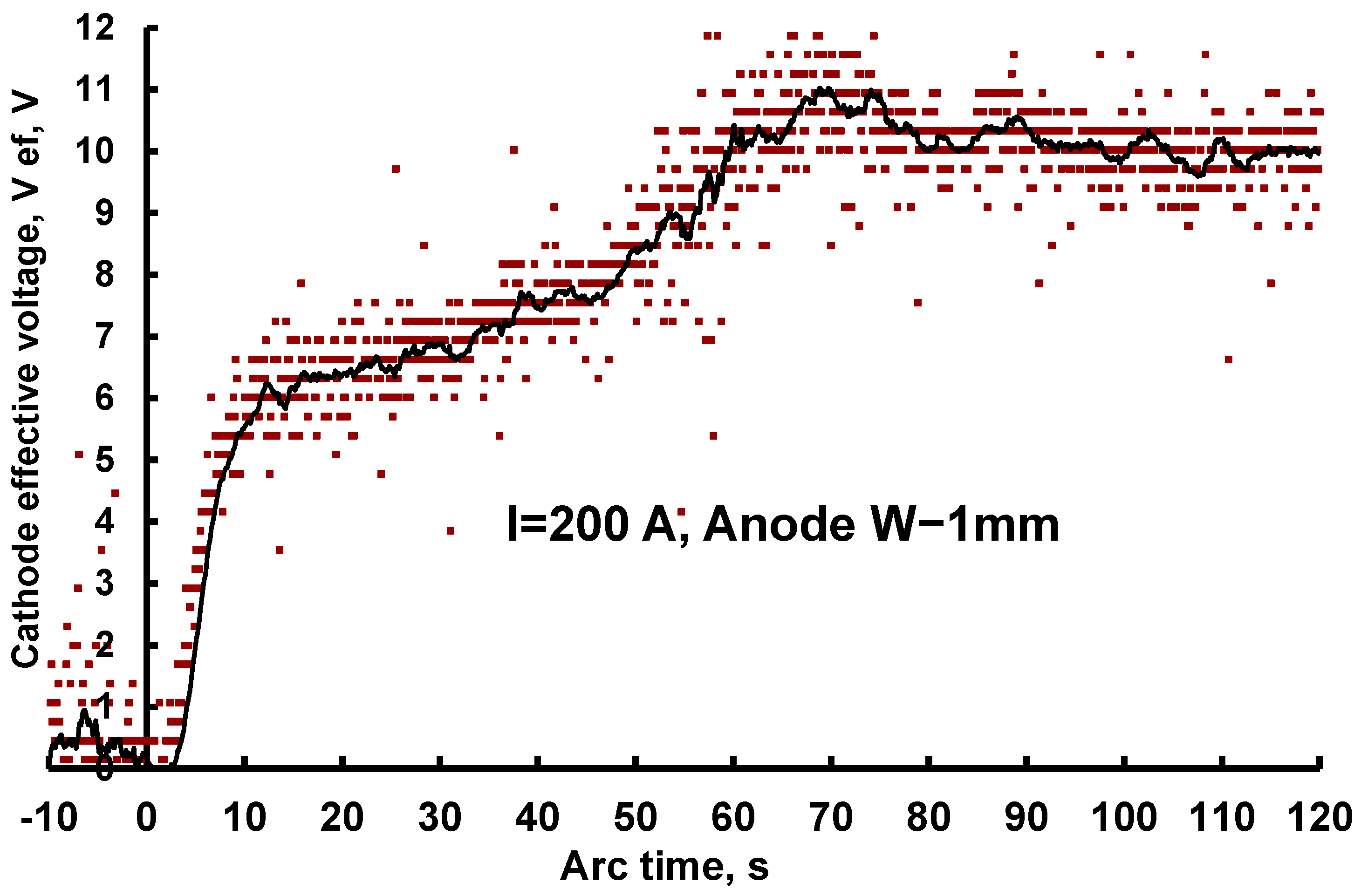 Plasma 07 00019 g009