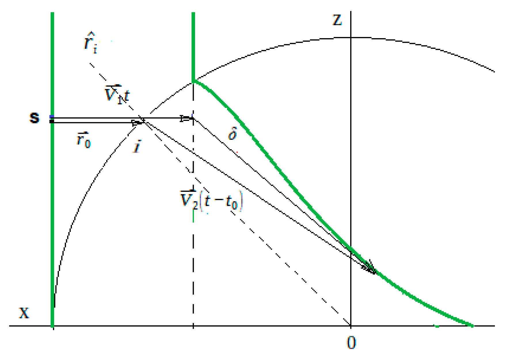 Plasma 07 00020 g002