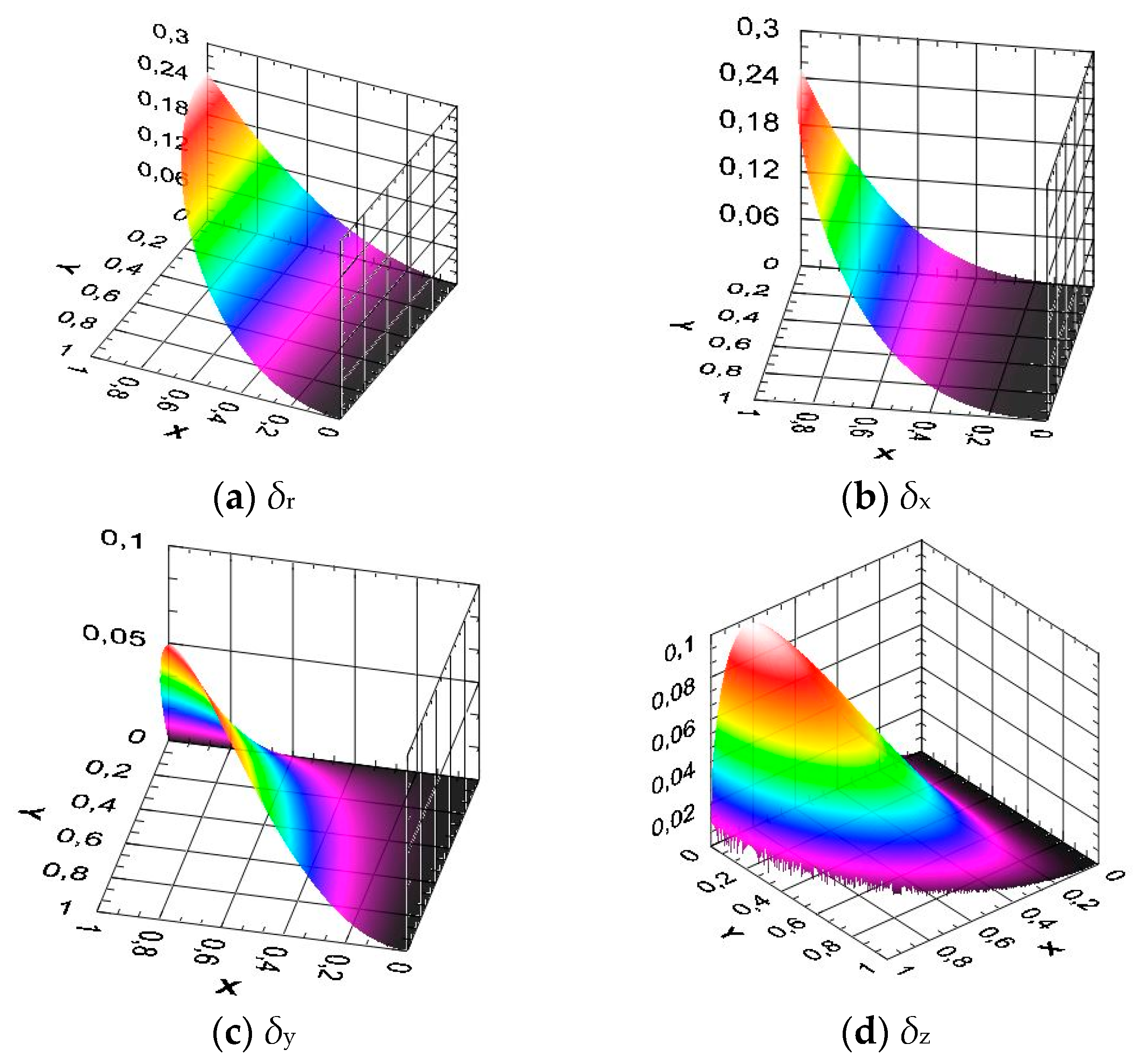 Plasma 07 00020 g004