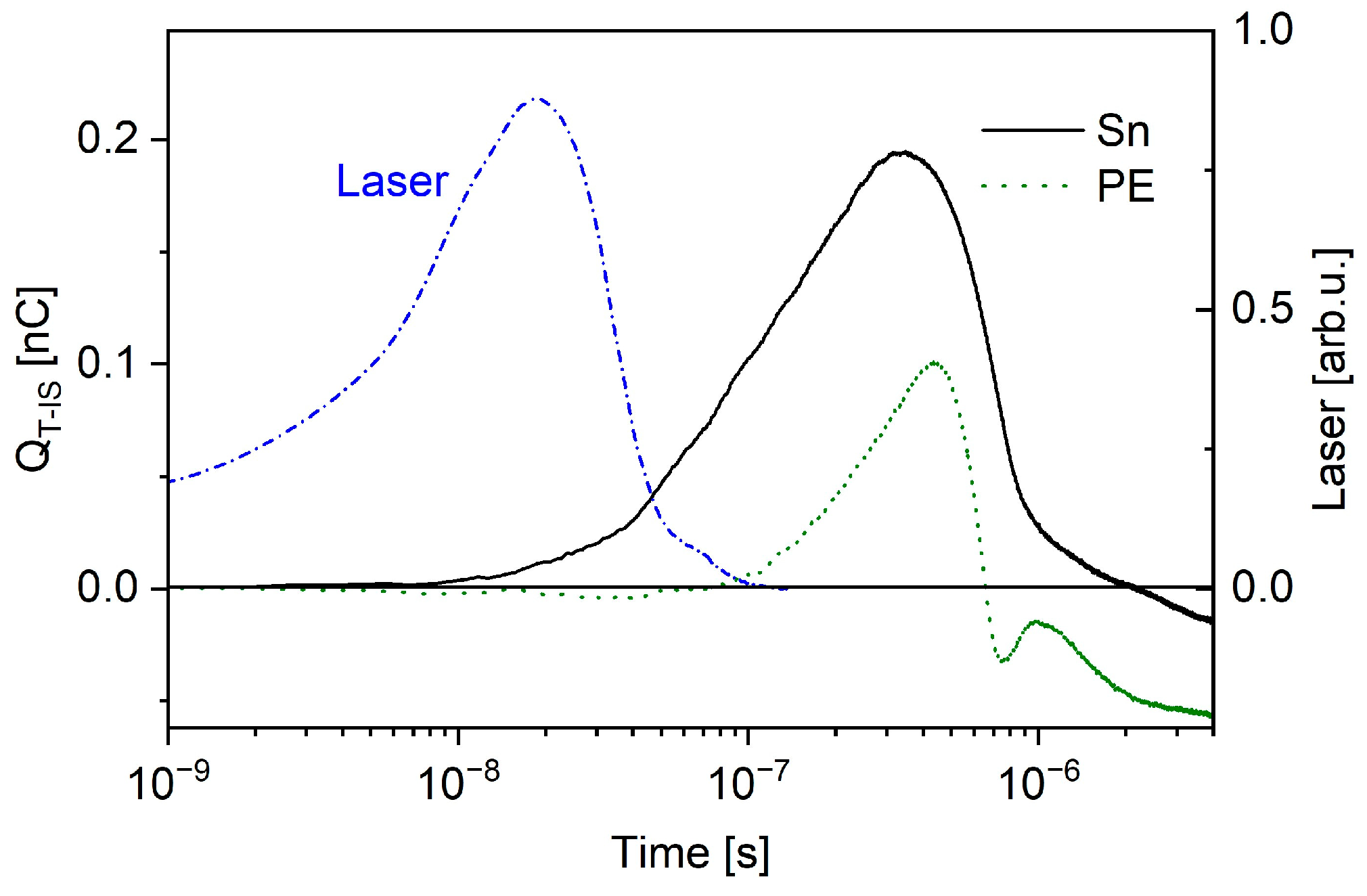 Plasma 07 00021 g002