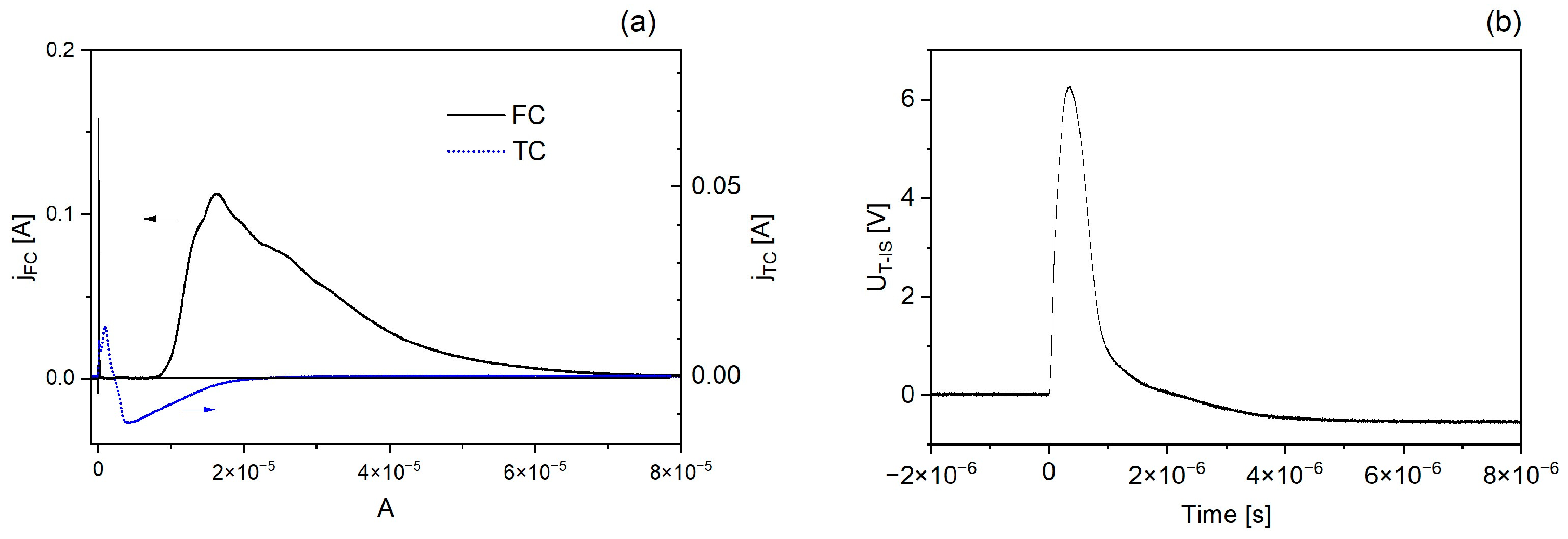 Plasma 07 00021 g005