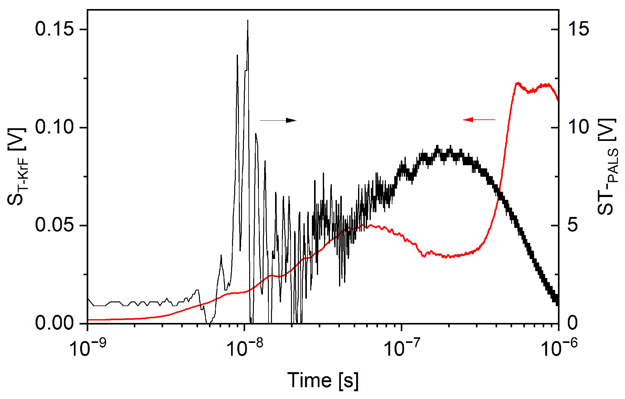 Plasma 07 00021 g006