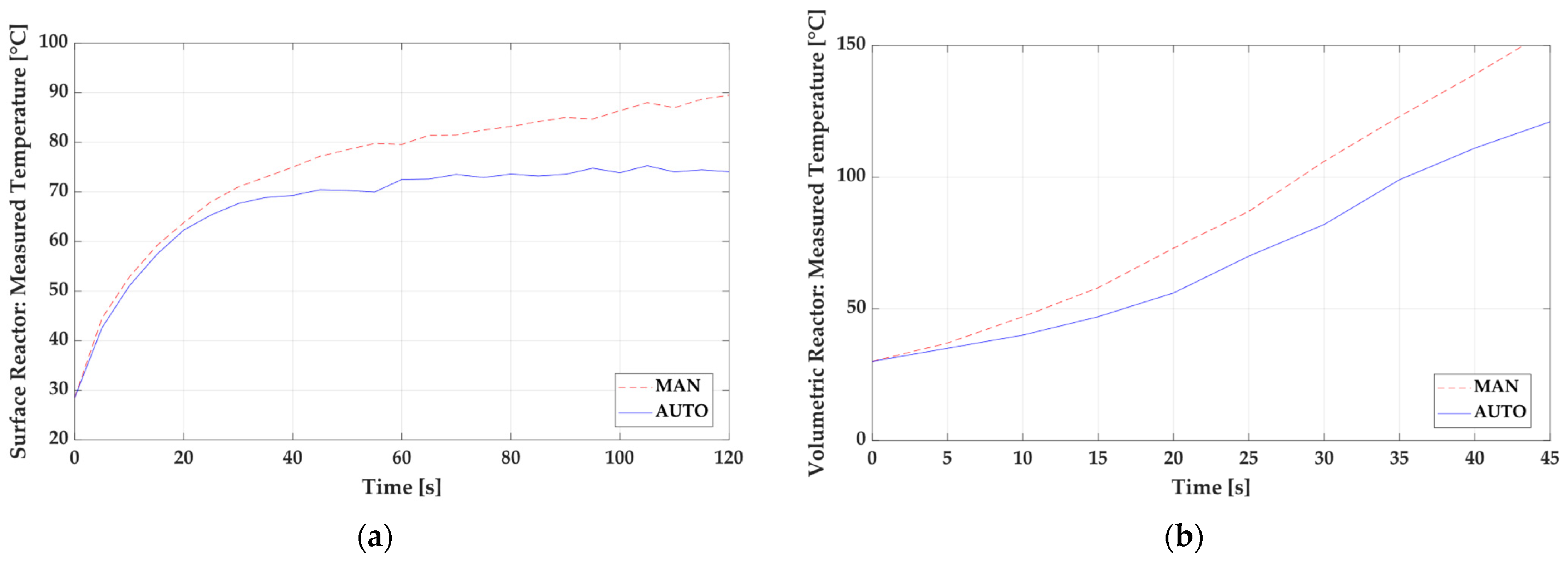 Plasma 07 00022 g003