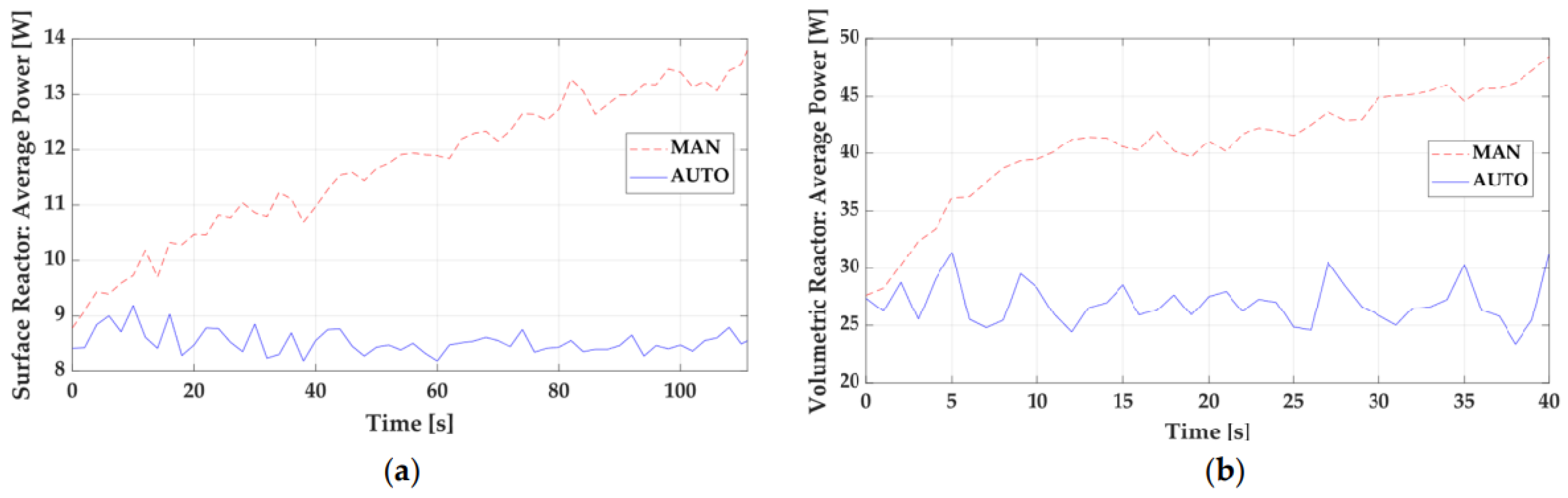 Plasma 07 00022 g004