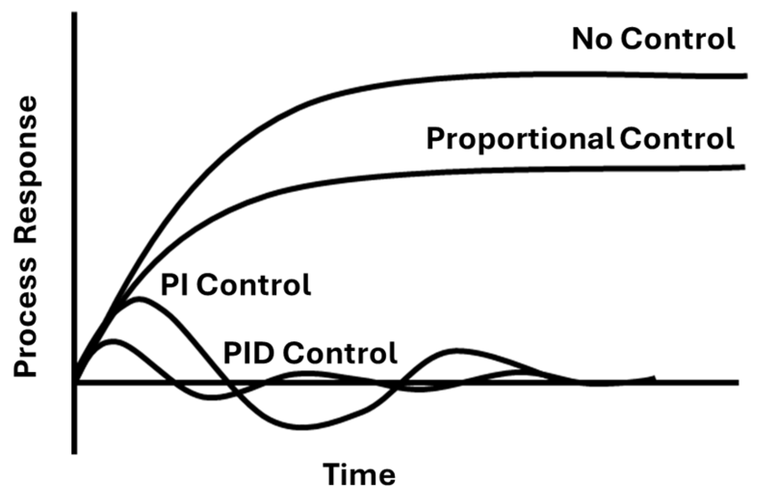 Plasma 07 00022 g005