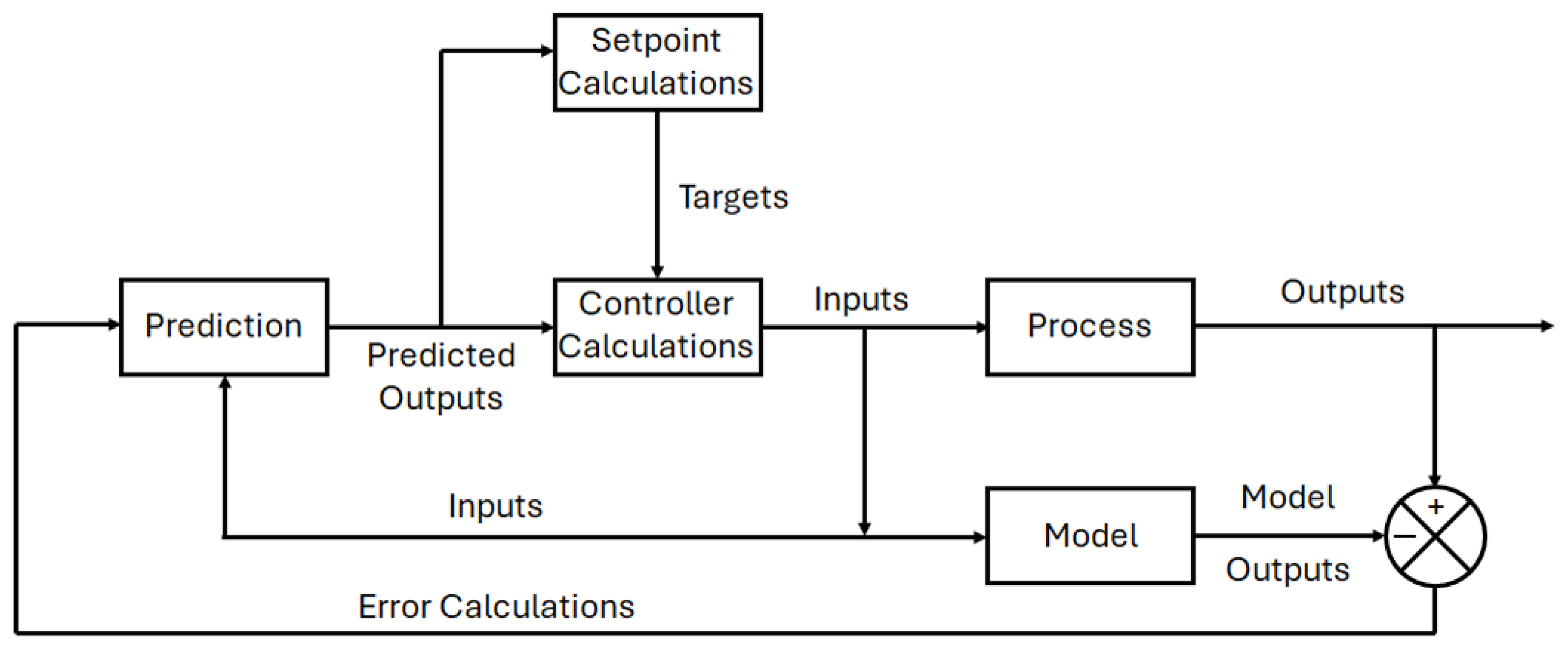 Plasma 07 00022 g007