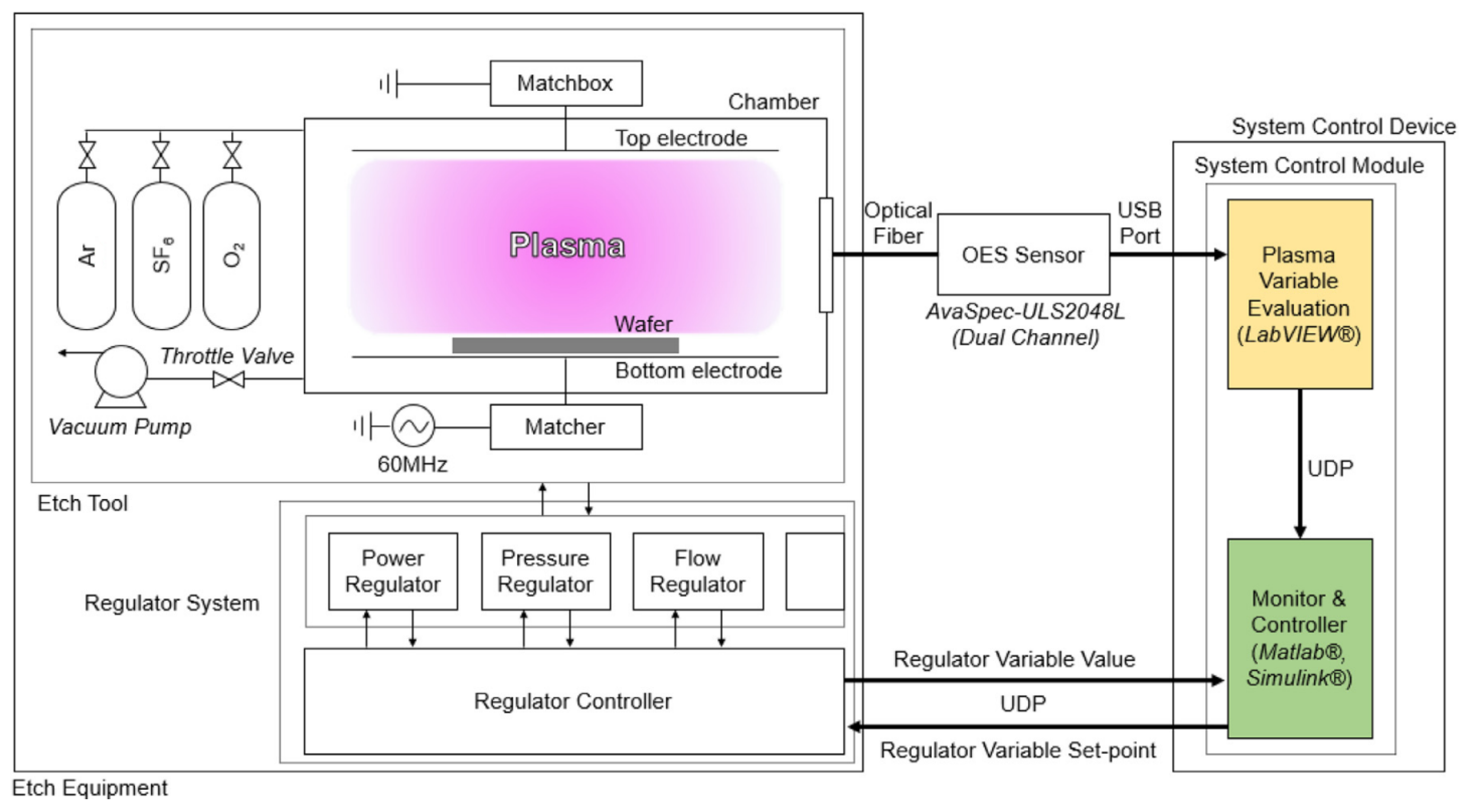 Plasma 07 00022 g013