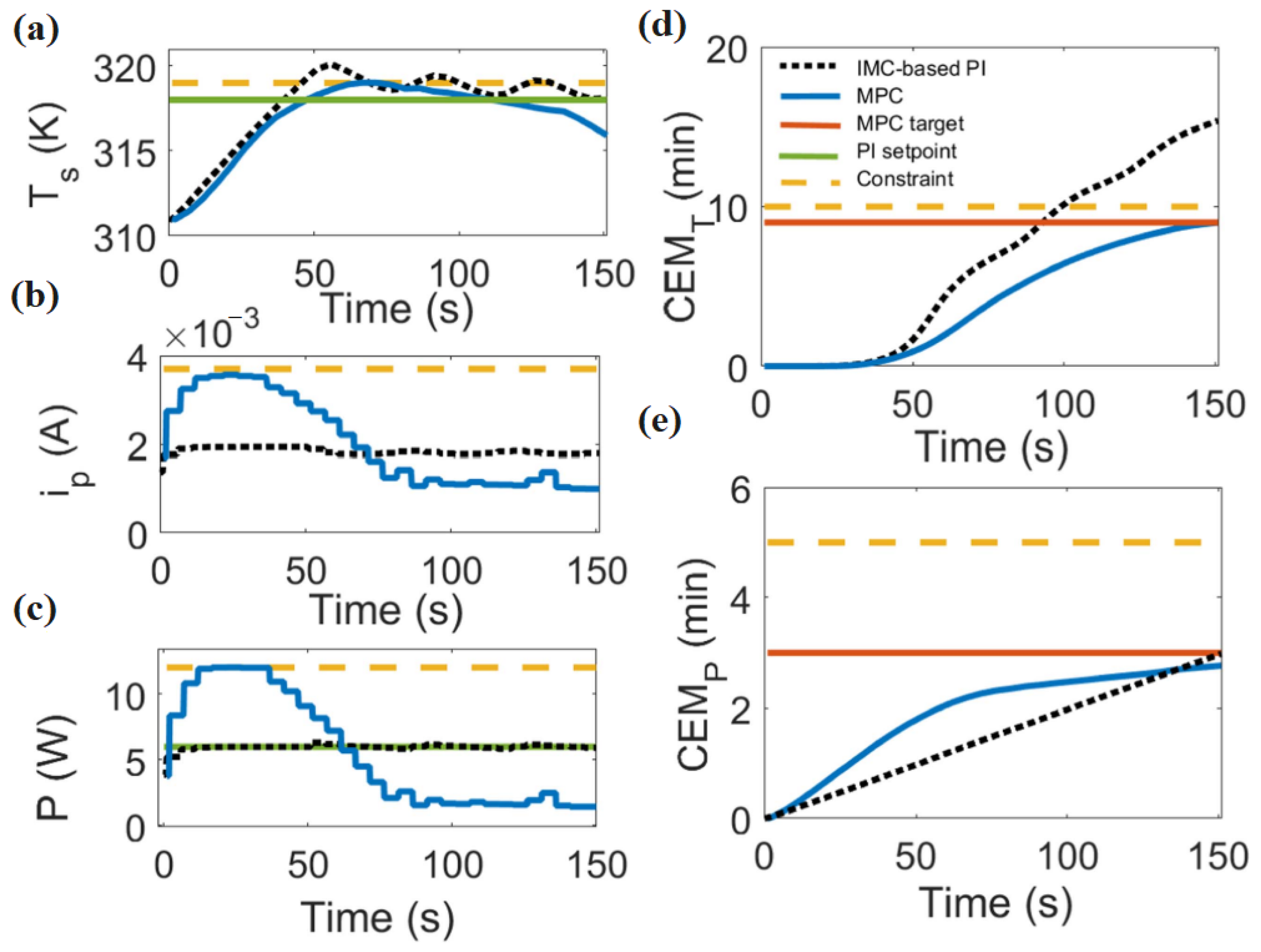 Plasma 07 00022 g016