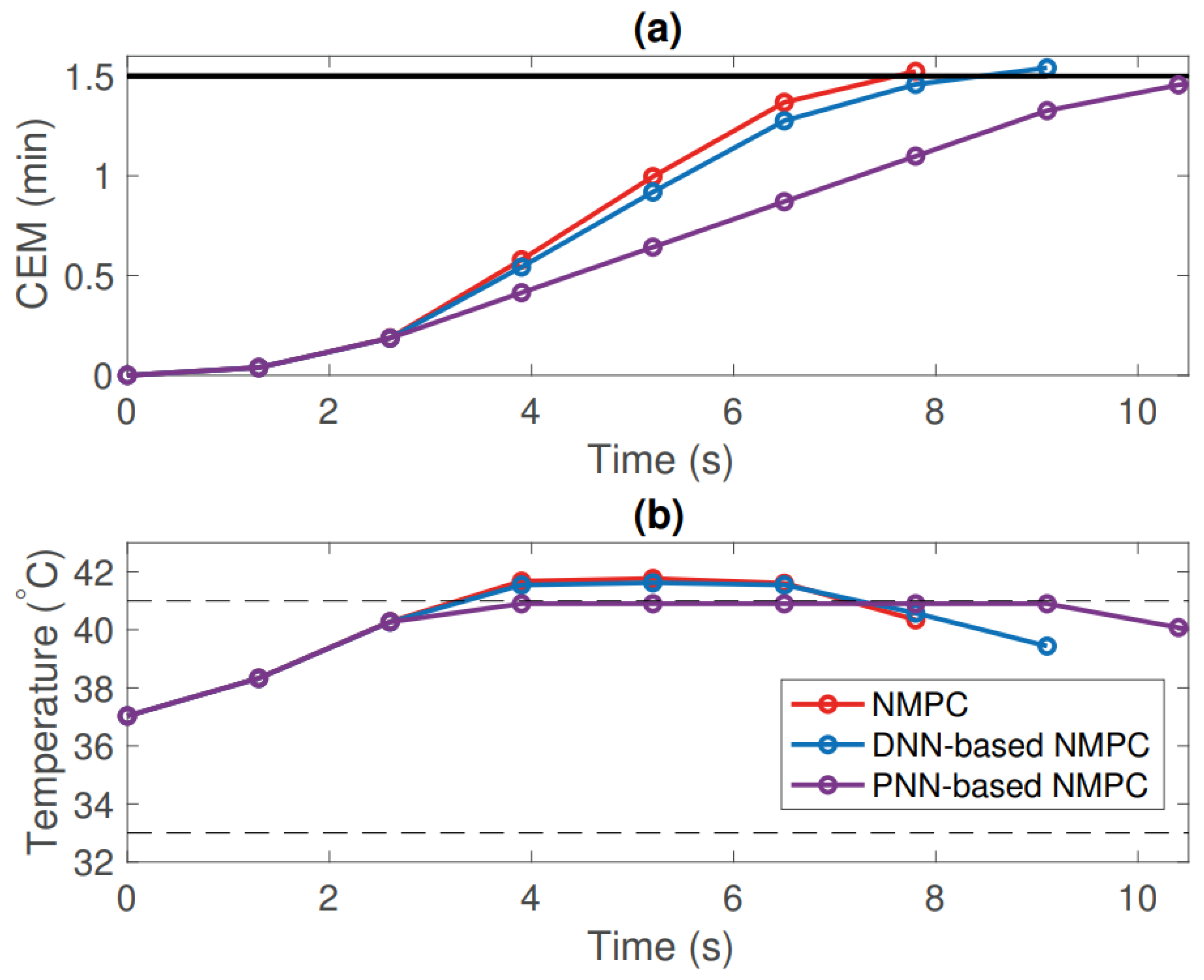 Plasma 07 00022 g018