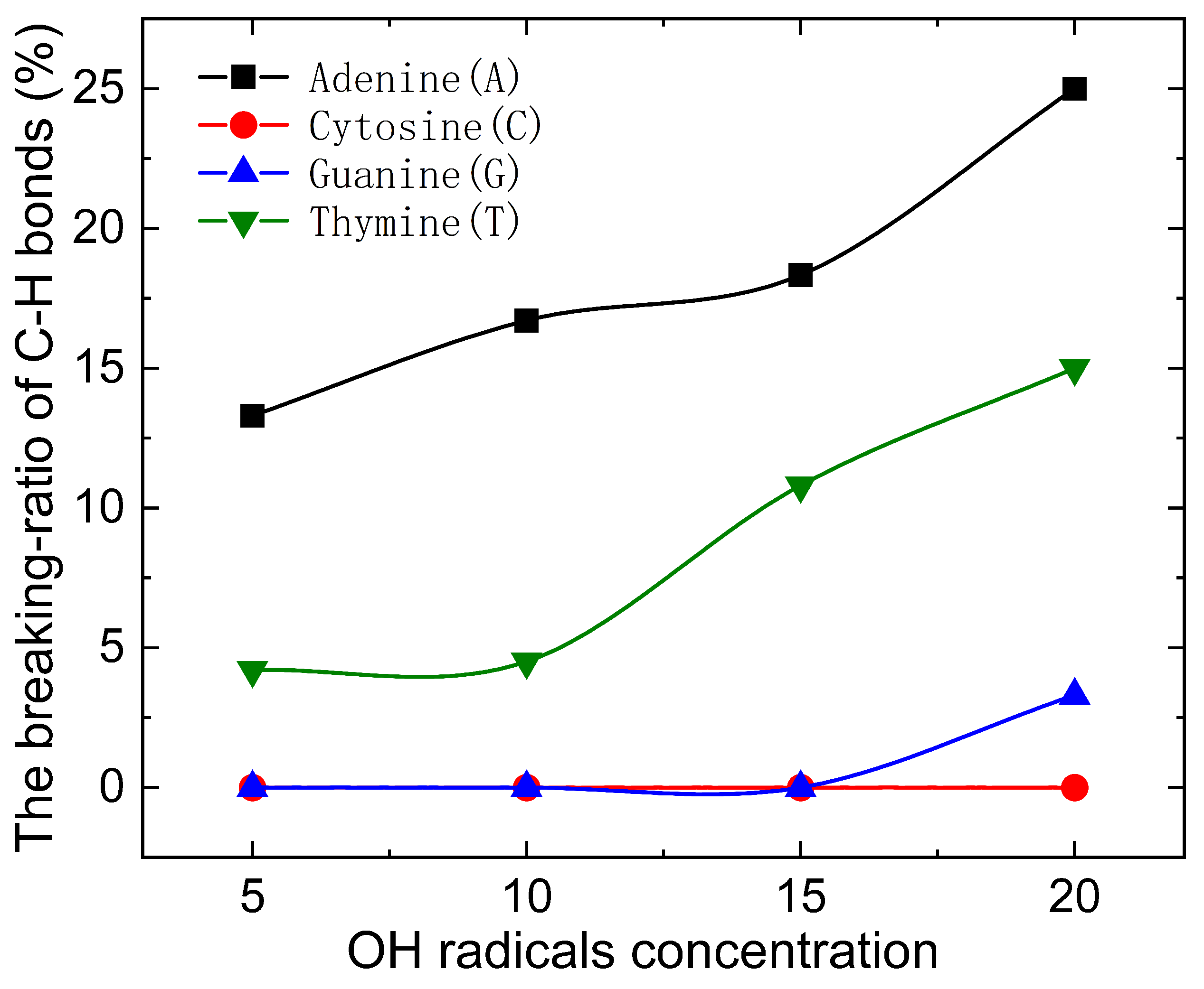 Plasma 07 00026 g008