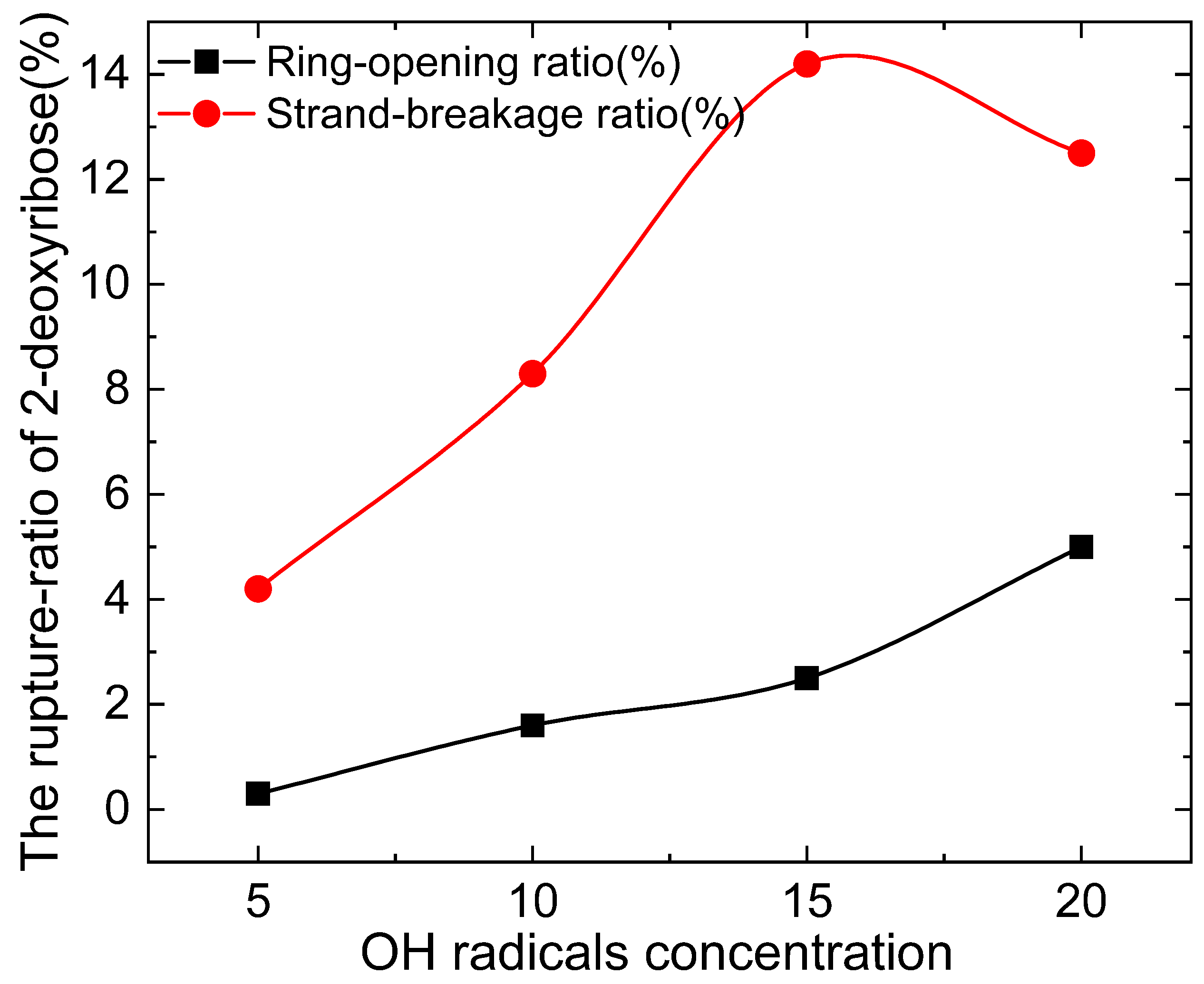 Plasma 07 00026 g009