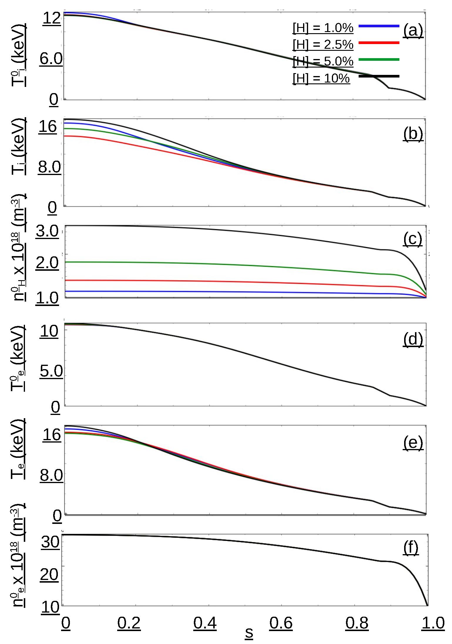 Plasma 07 00028 g001