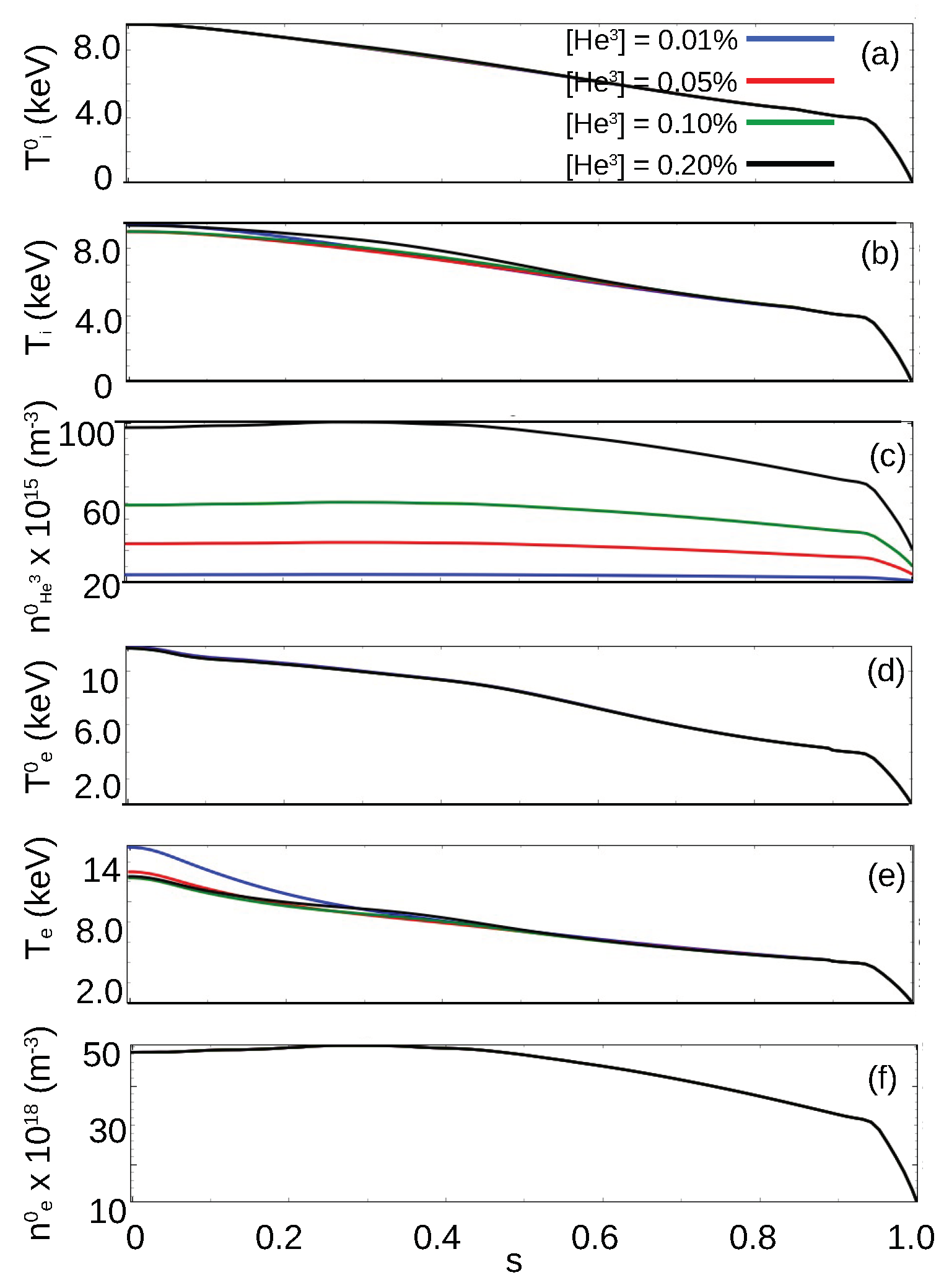Plasma 07 00028 g005