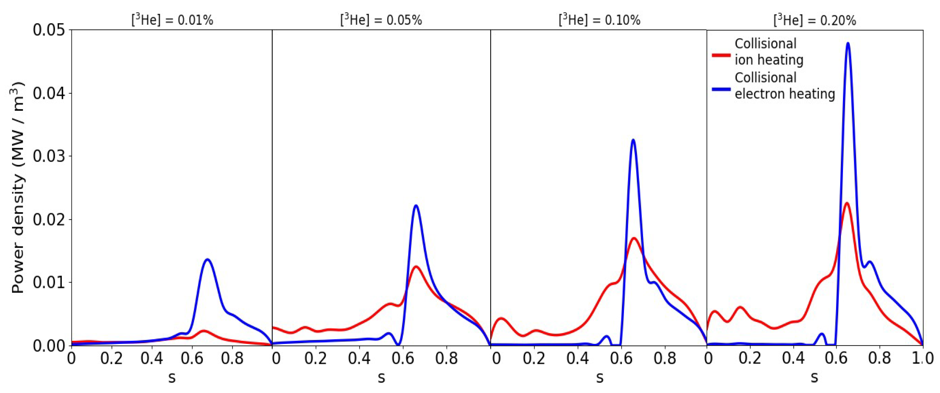 Plasma 07 00028 g007