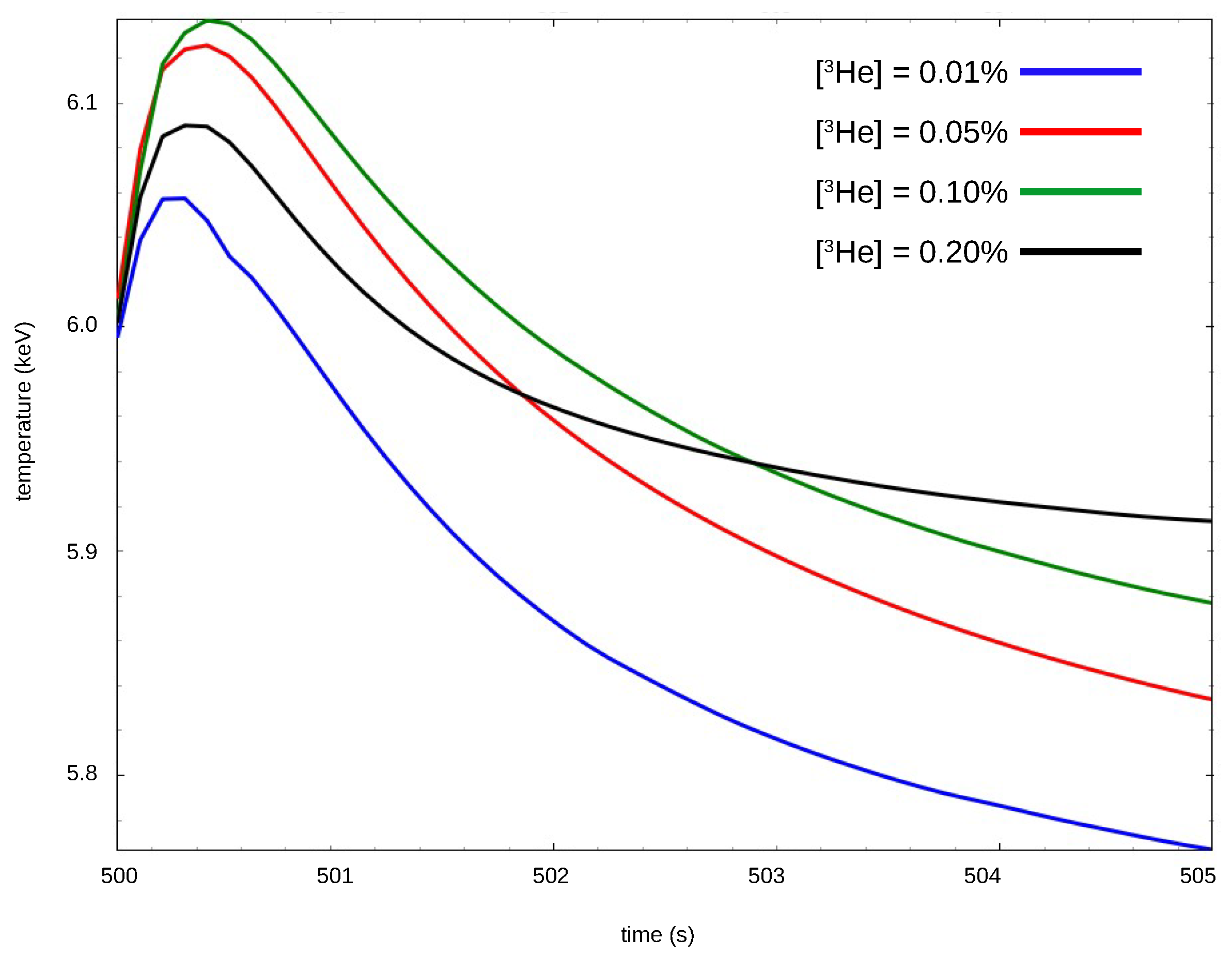 Plasma 07 00028 g008