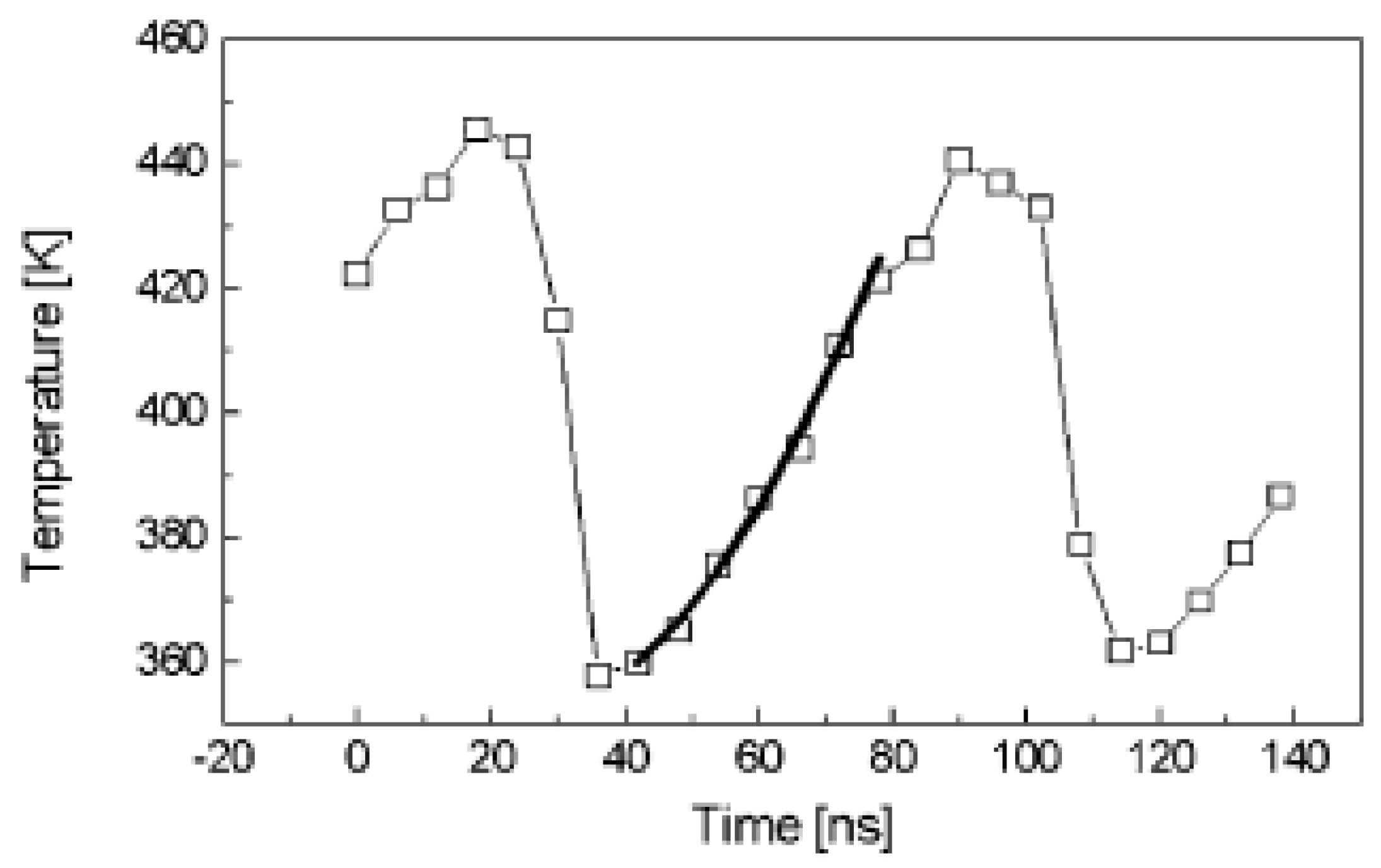Plasma 07 00029 g007