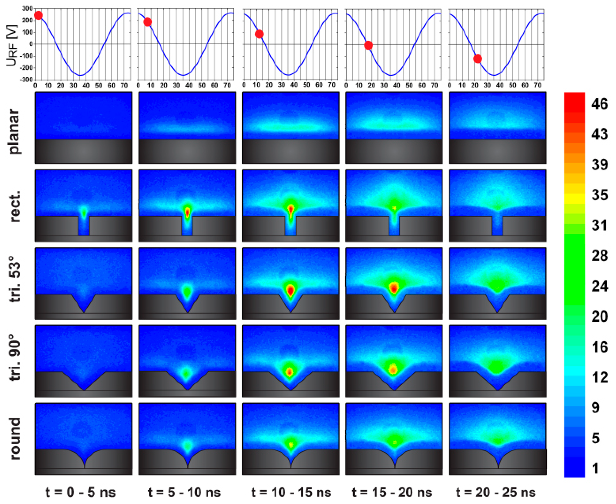 Plasma 07 00029 g010