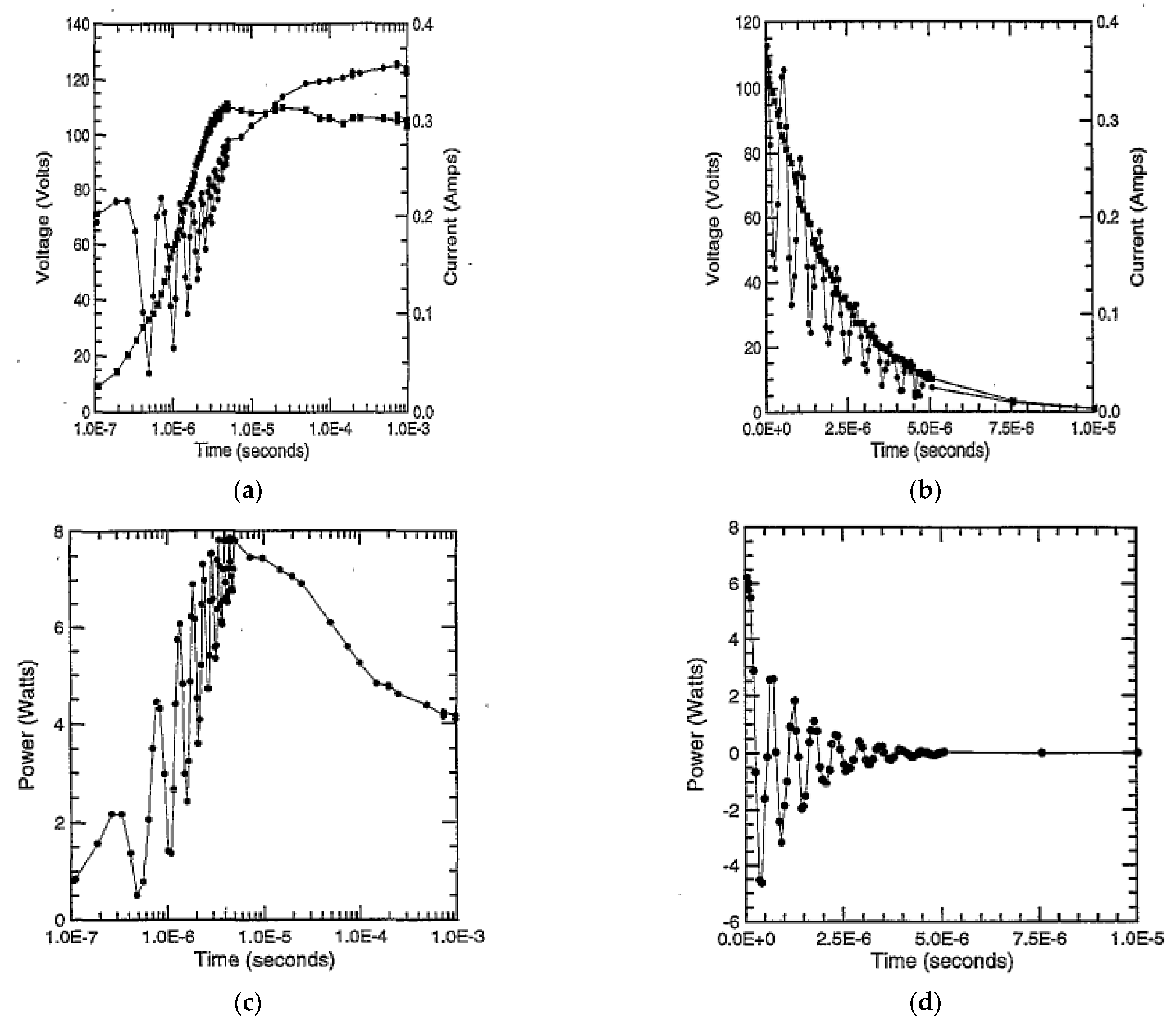 Plasma 07 00029 g013