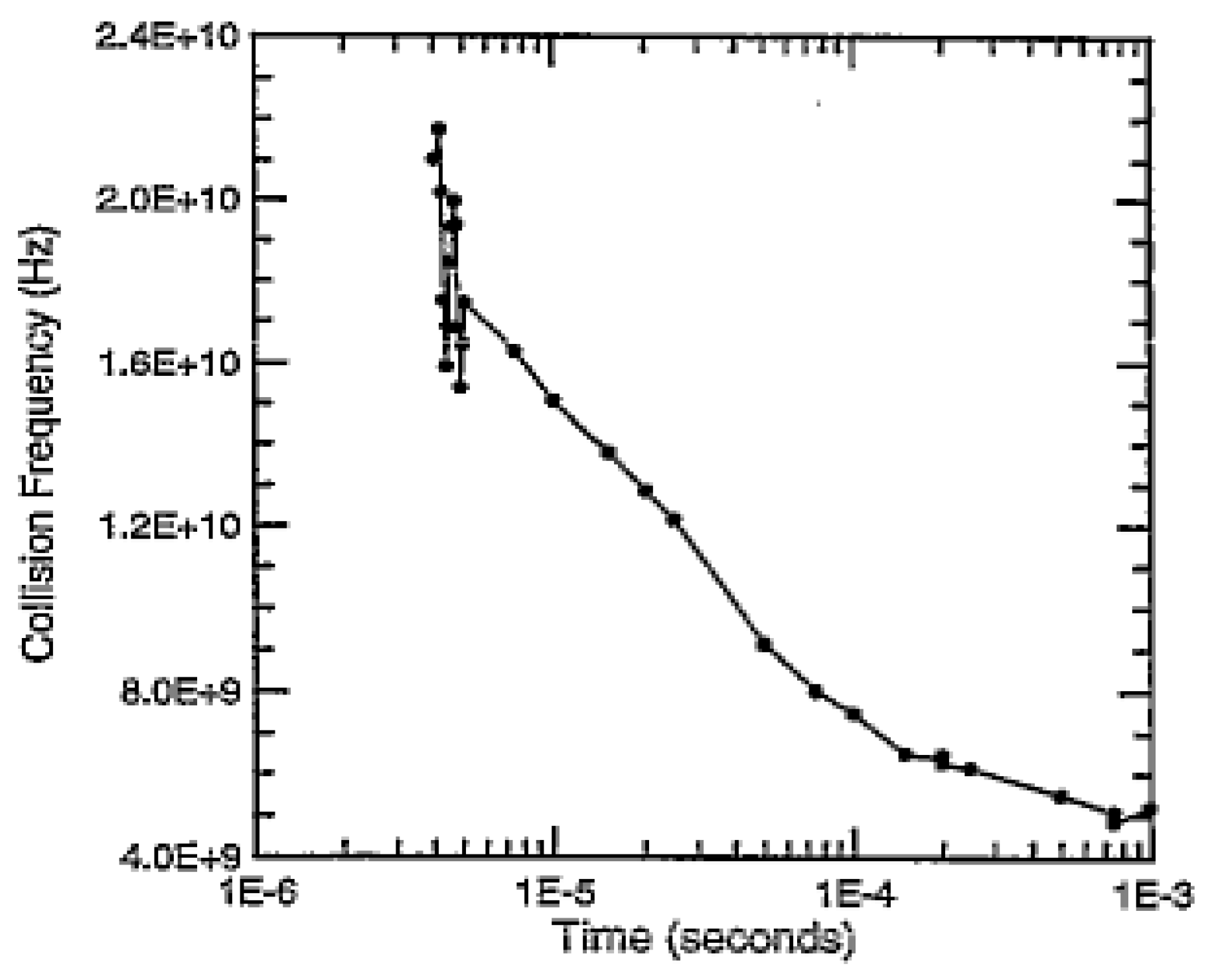 Plasma 07 00029 g014