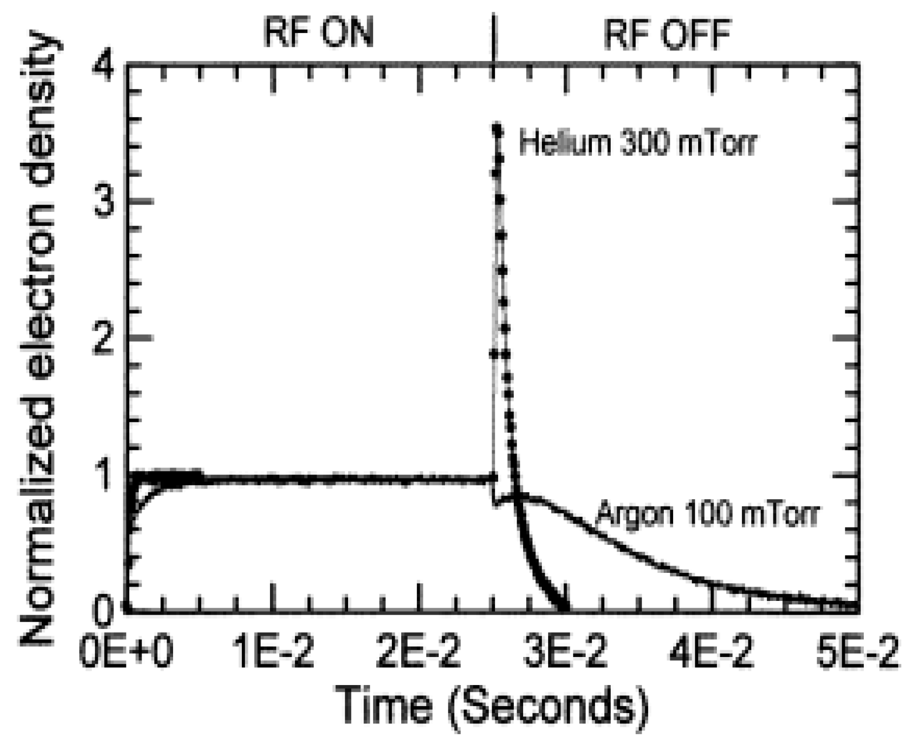 Plasma 07 00029 g015