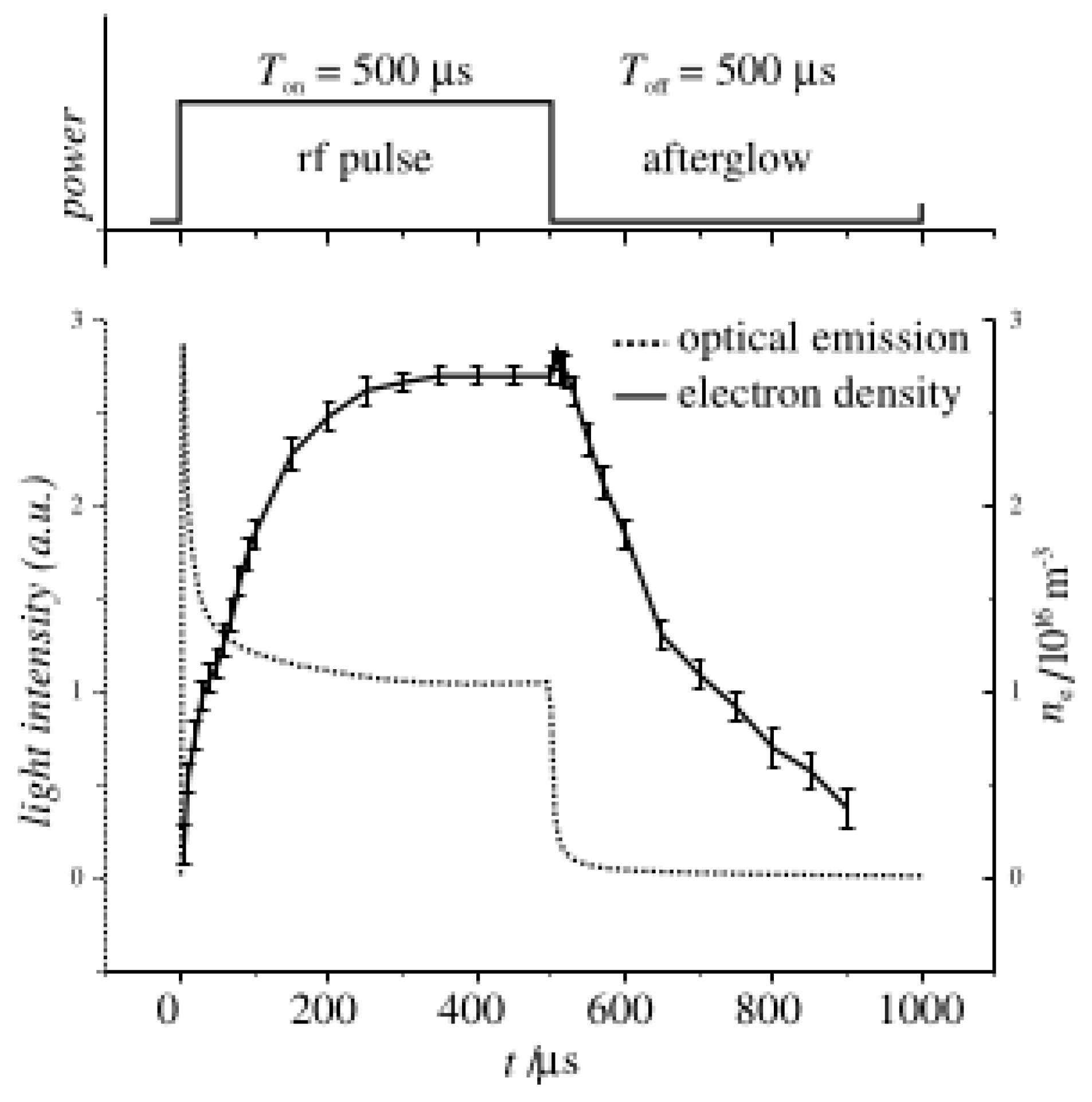Plasma 07 00029 g017
