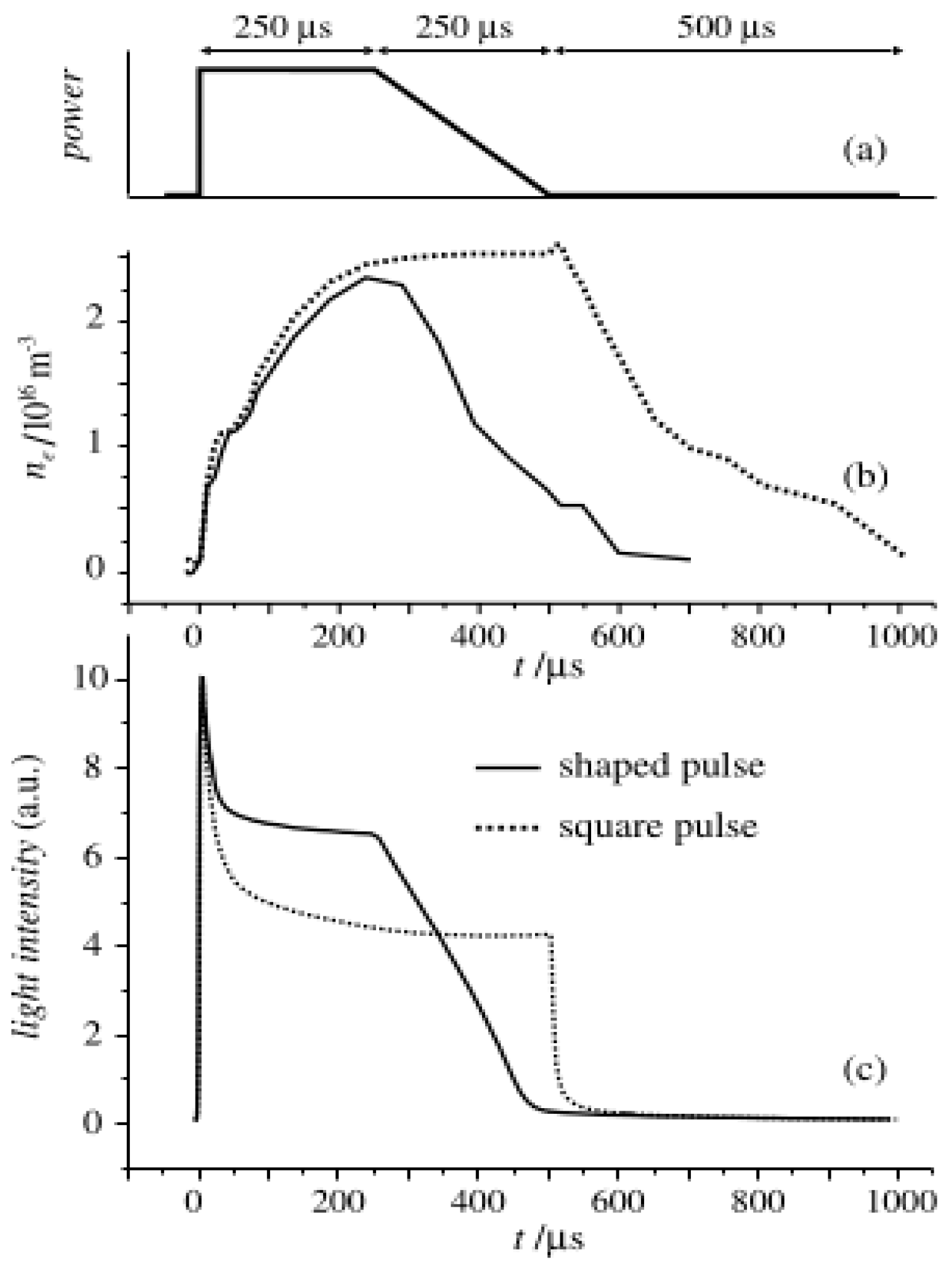 Plasma 07 00029 g019
