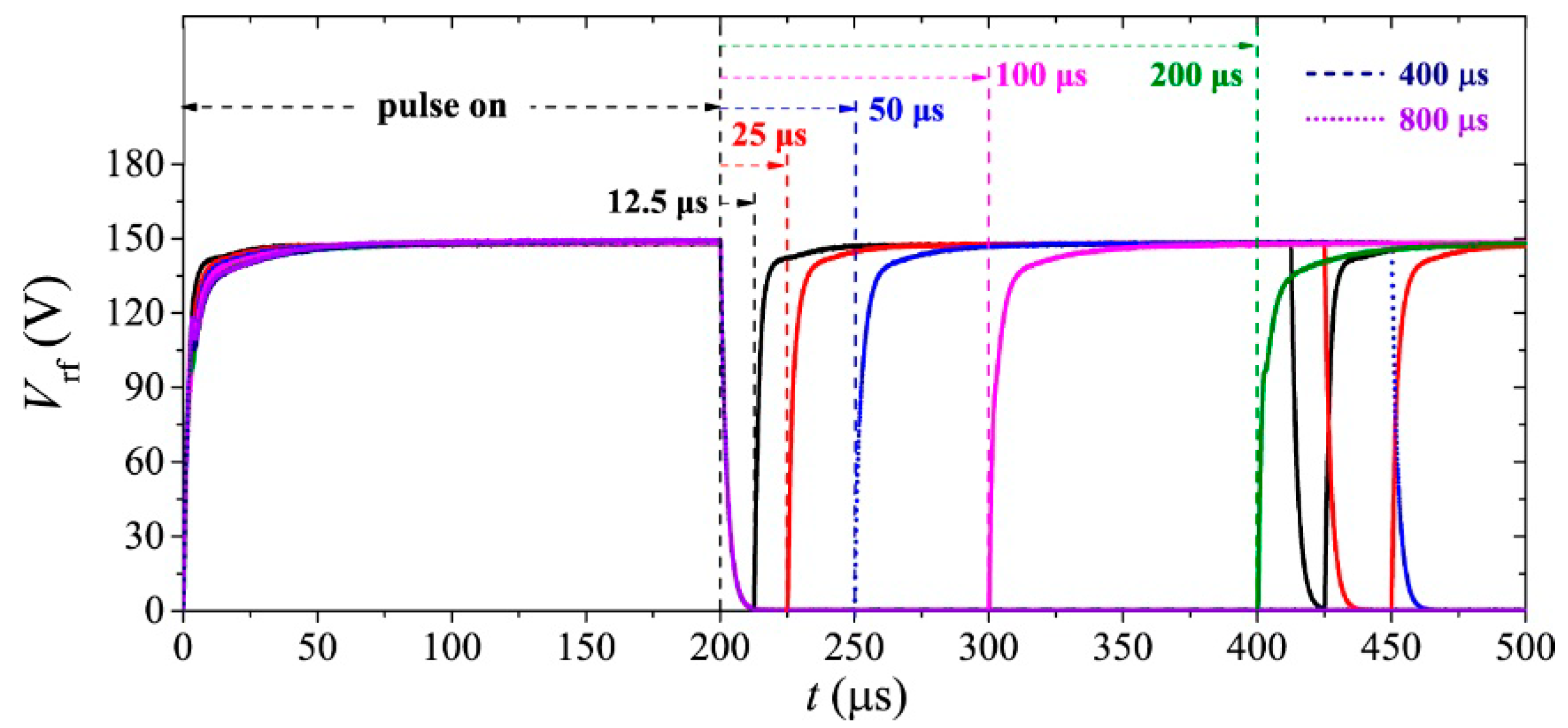 Plasma 07 00029 g023