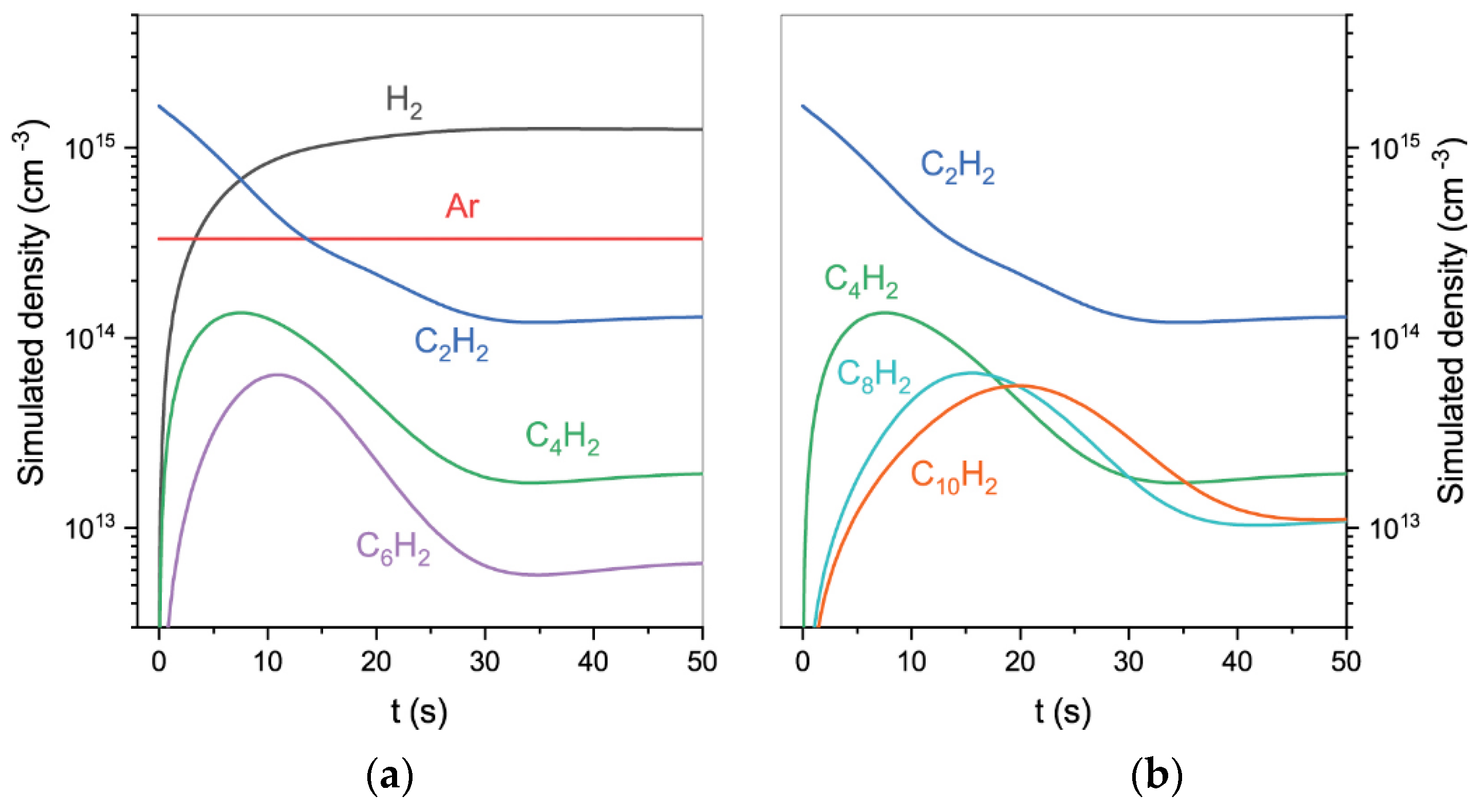 Plasma 07 00029 g027