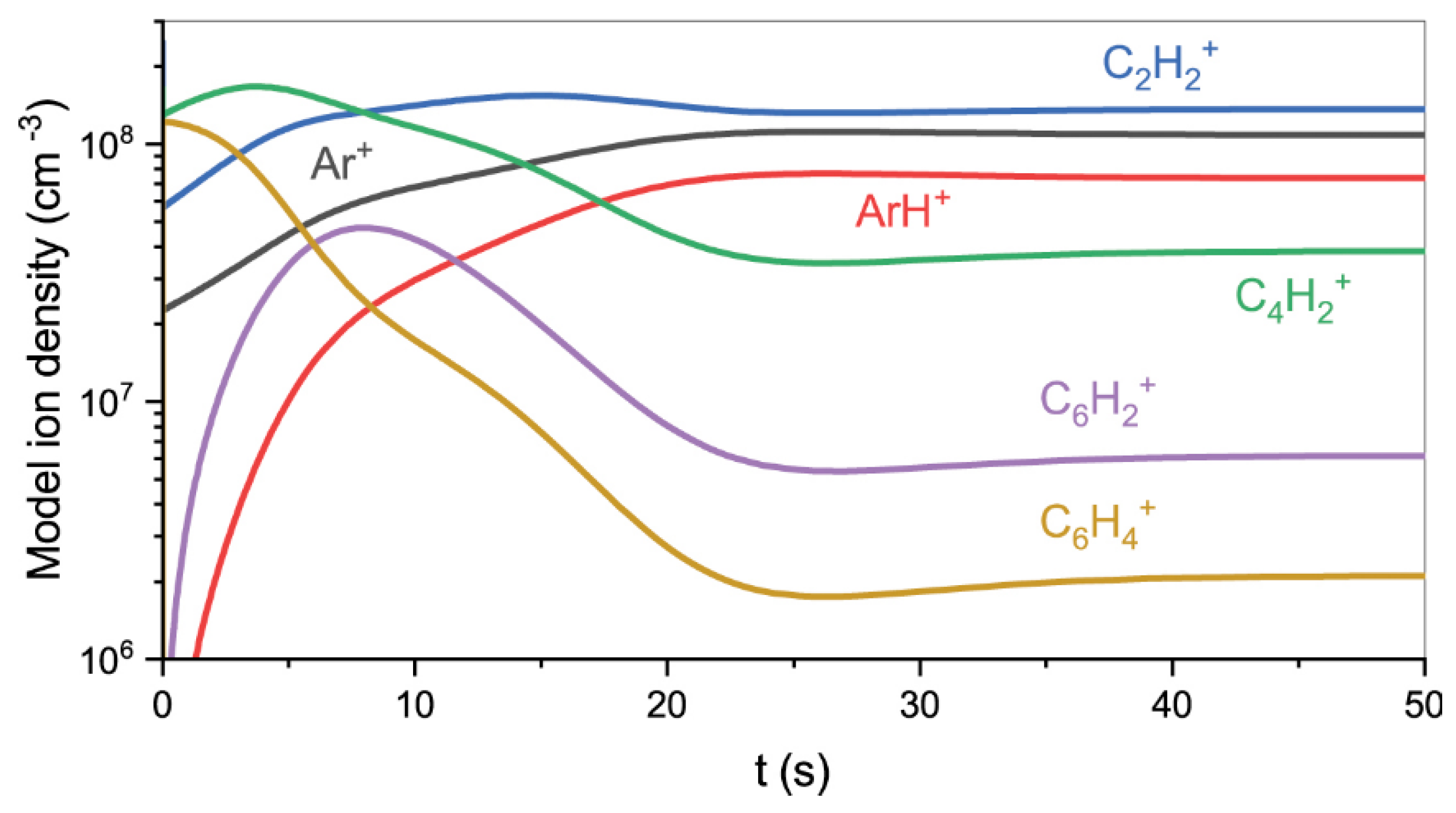 Plasma 07 00029 g028